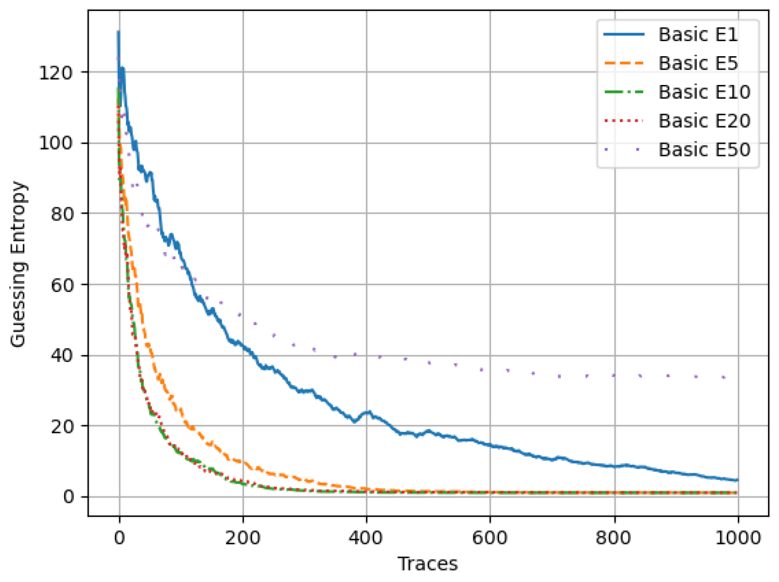 Computers 13 00210 g006