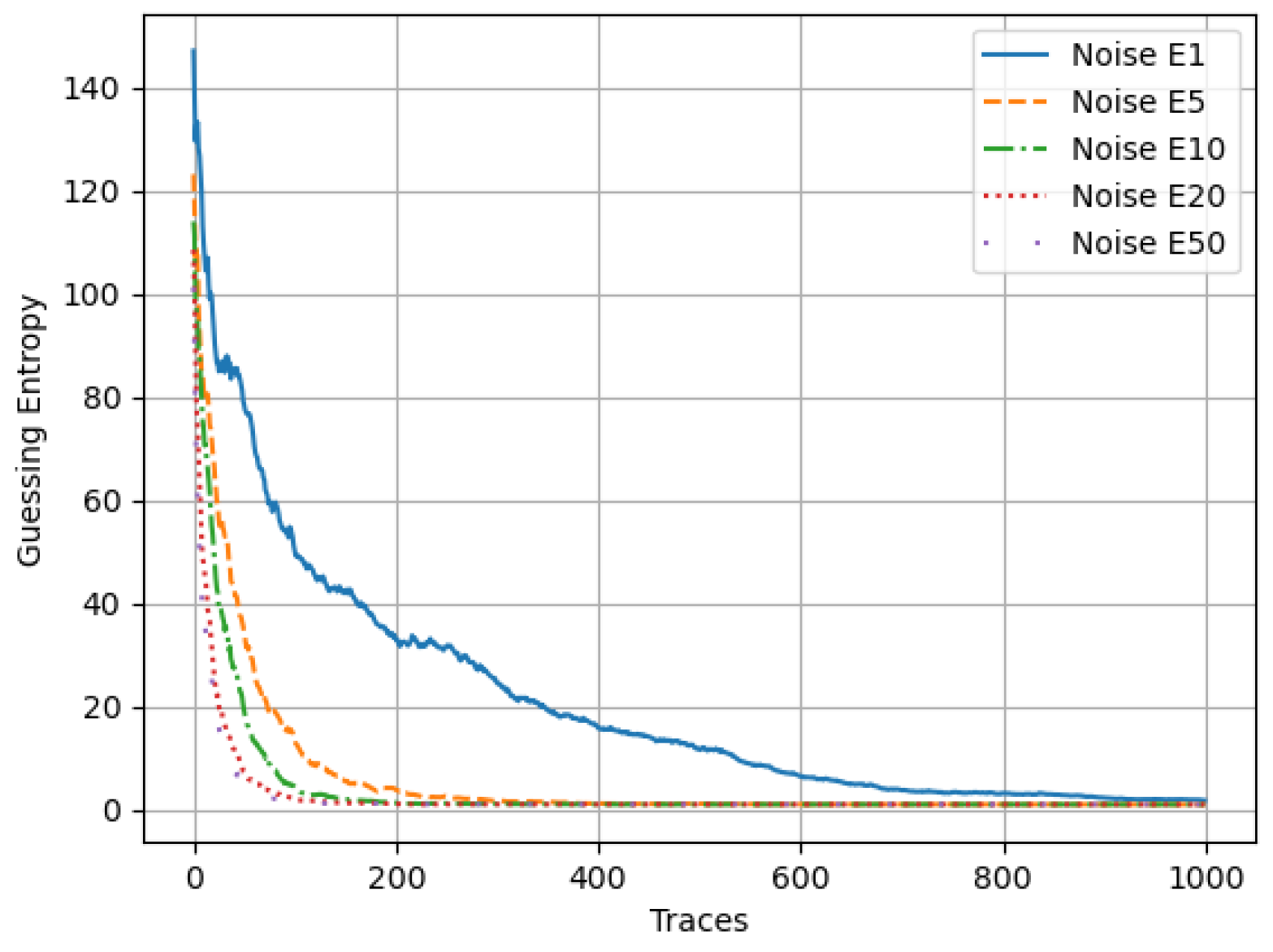 Computers 13 00210 g007