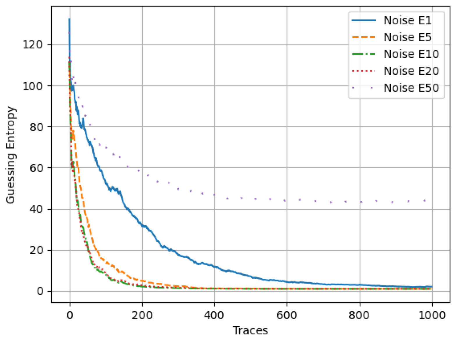 Computers 13 00210 g008