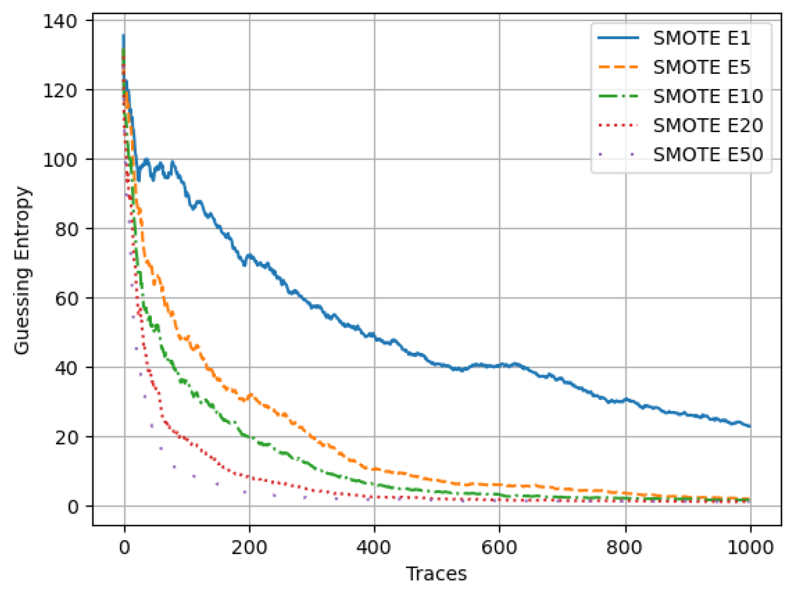 Computers 13 00210 g009