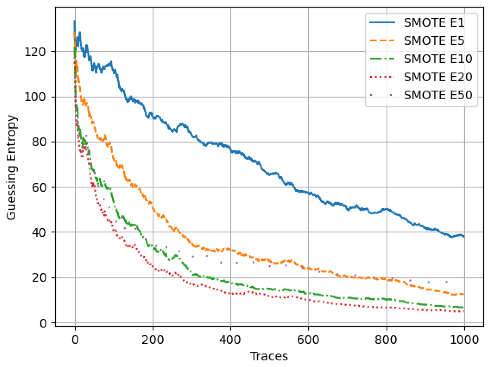 Computers 13 00210 g010
