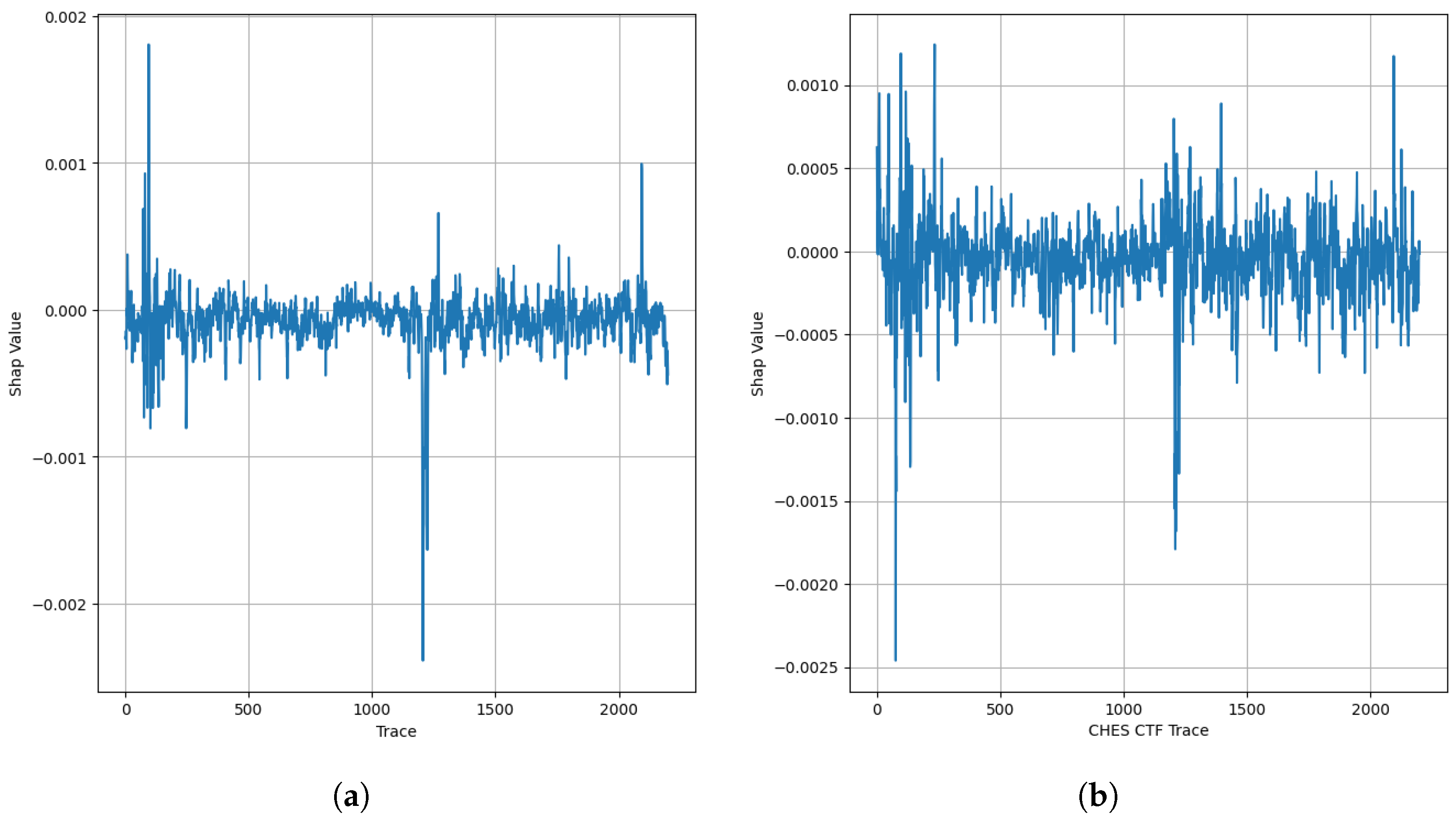 Computers 13 00210 g017
