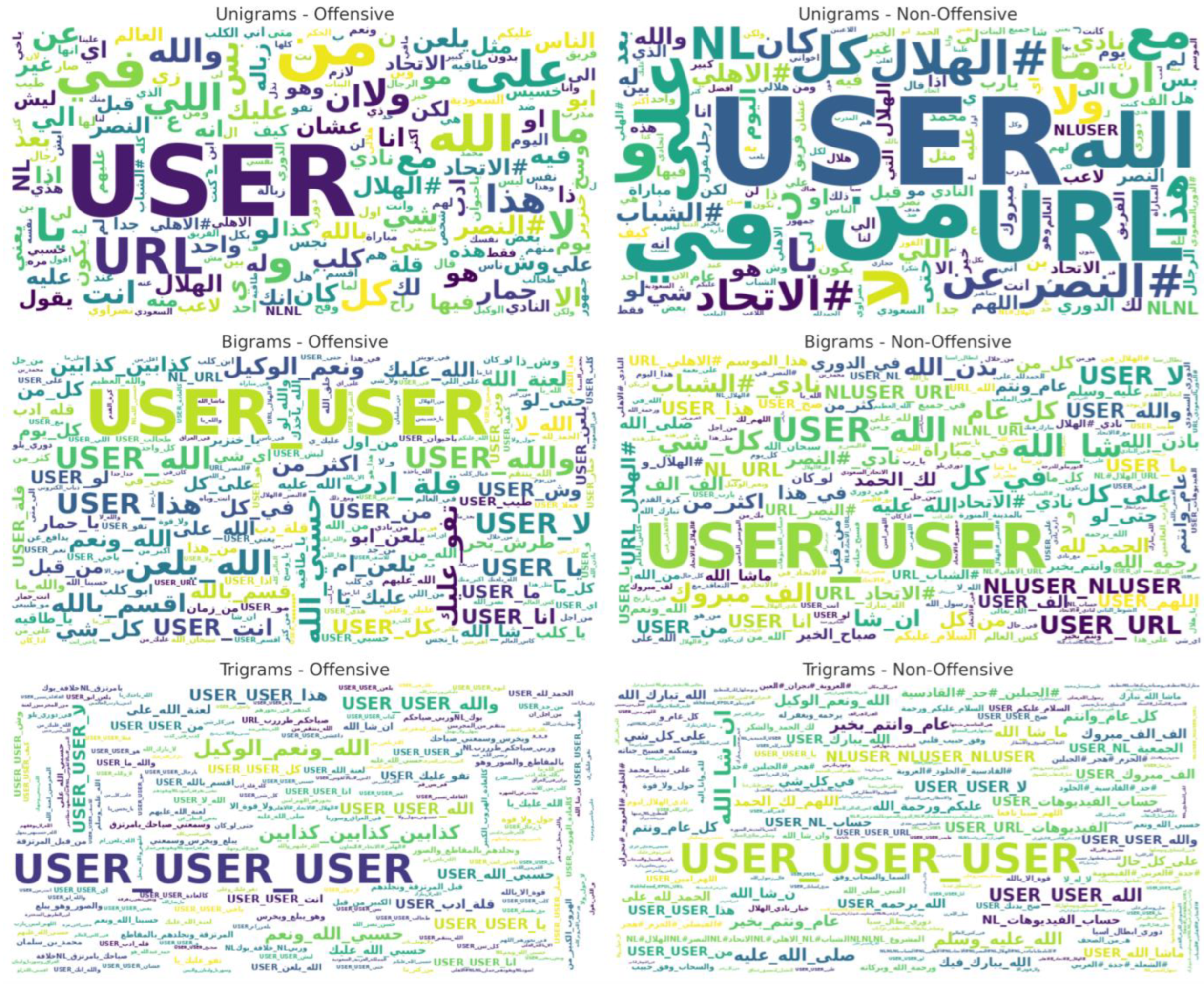 Computers 13 00211 g008