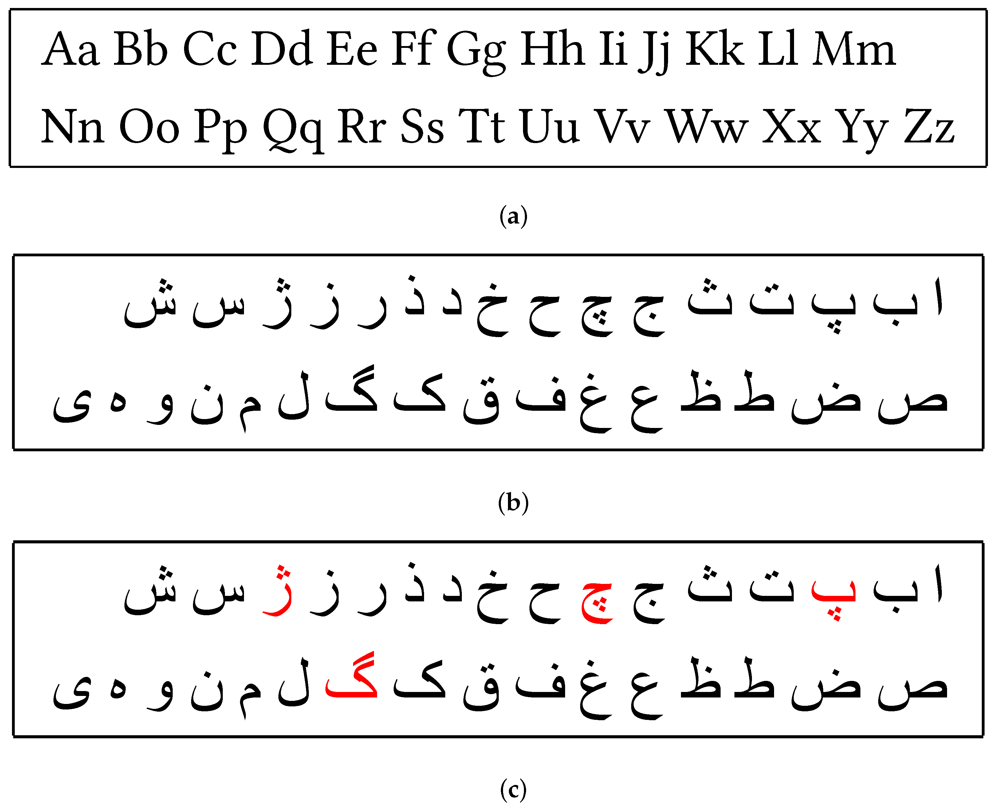 Computers 13 00212 g002