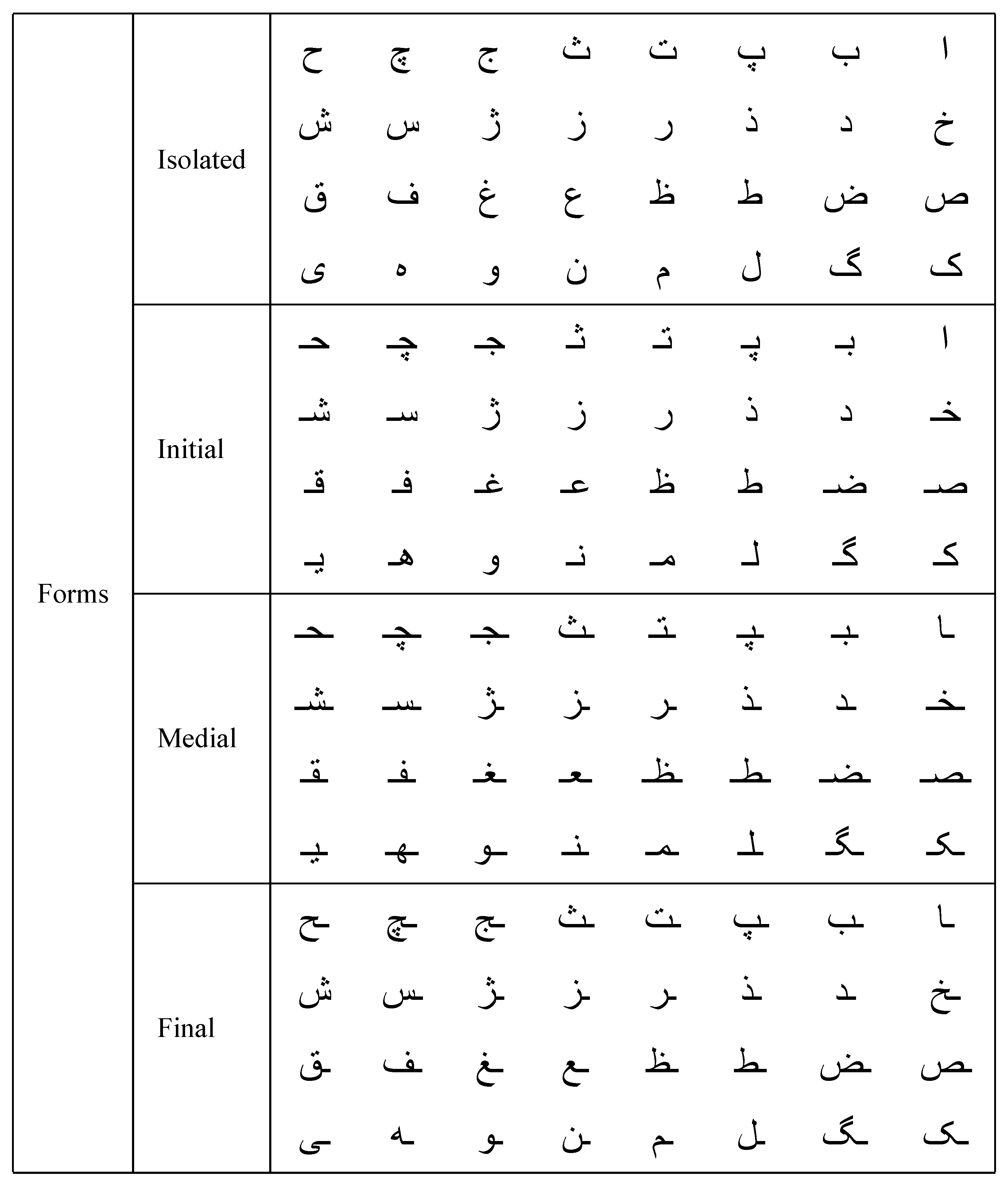 Computers 13 00212 g004