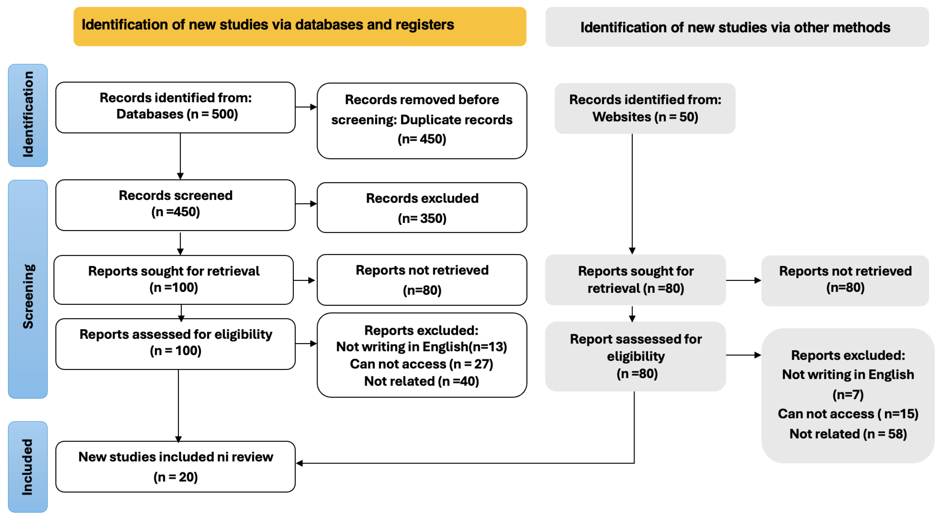 Computers 13 00213 g001