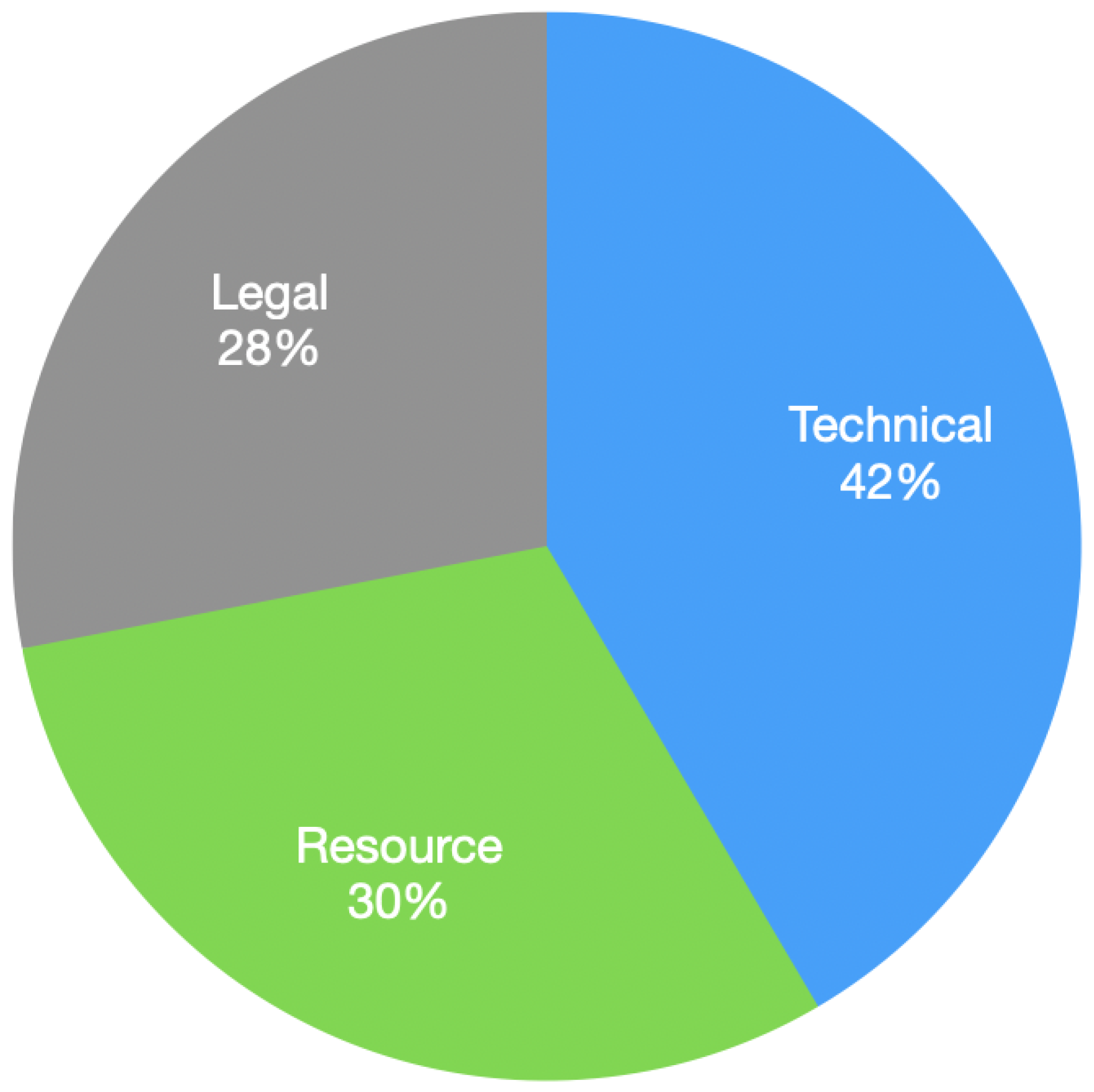 Computers 13 00213 g002