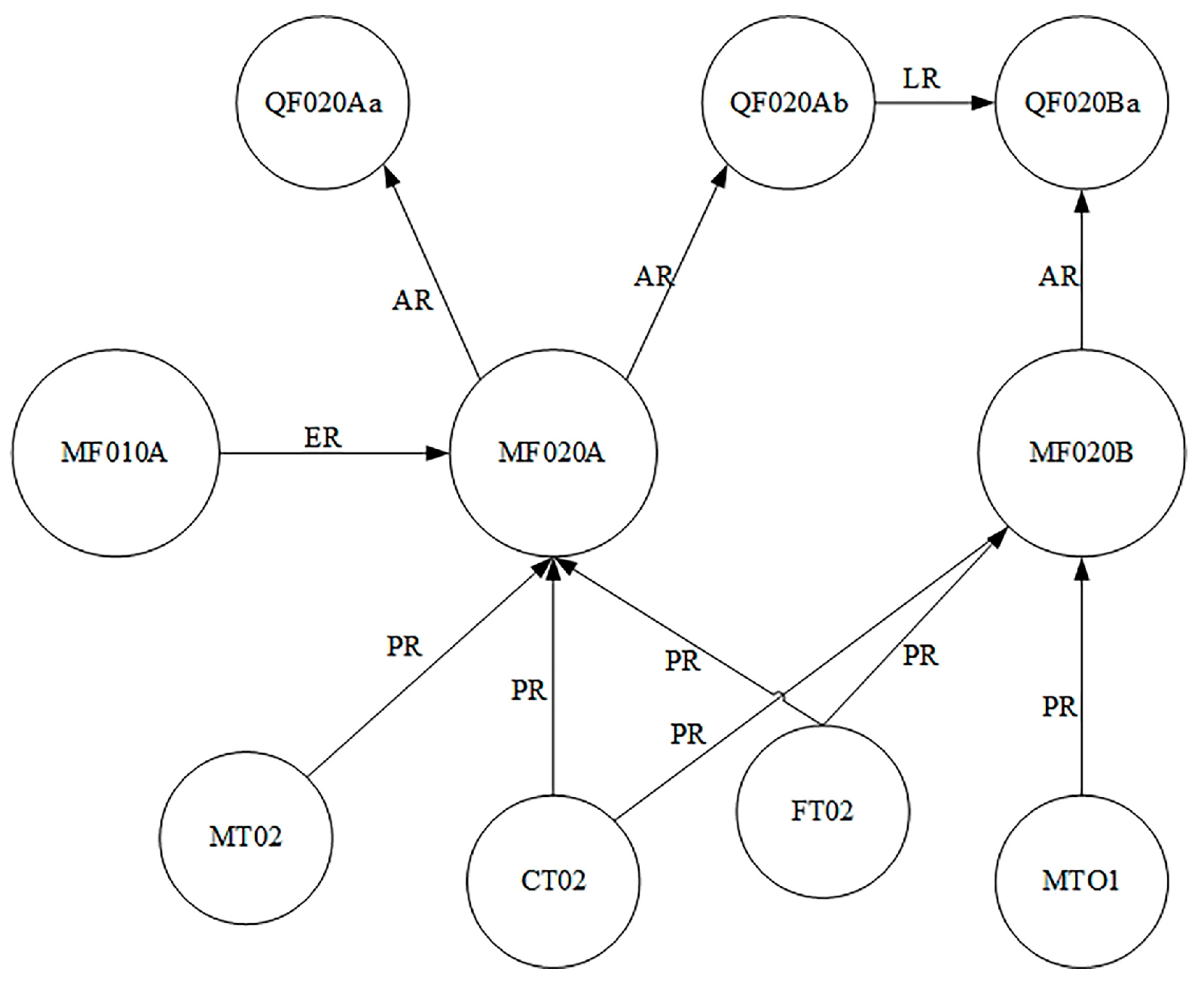 Computers 13 00216 g001