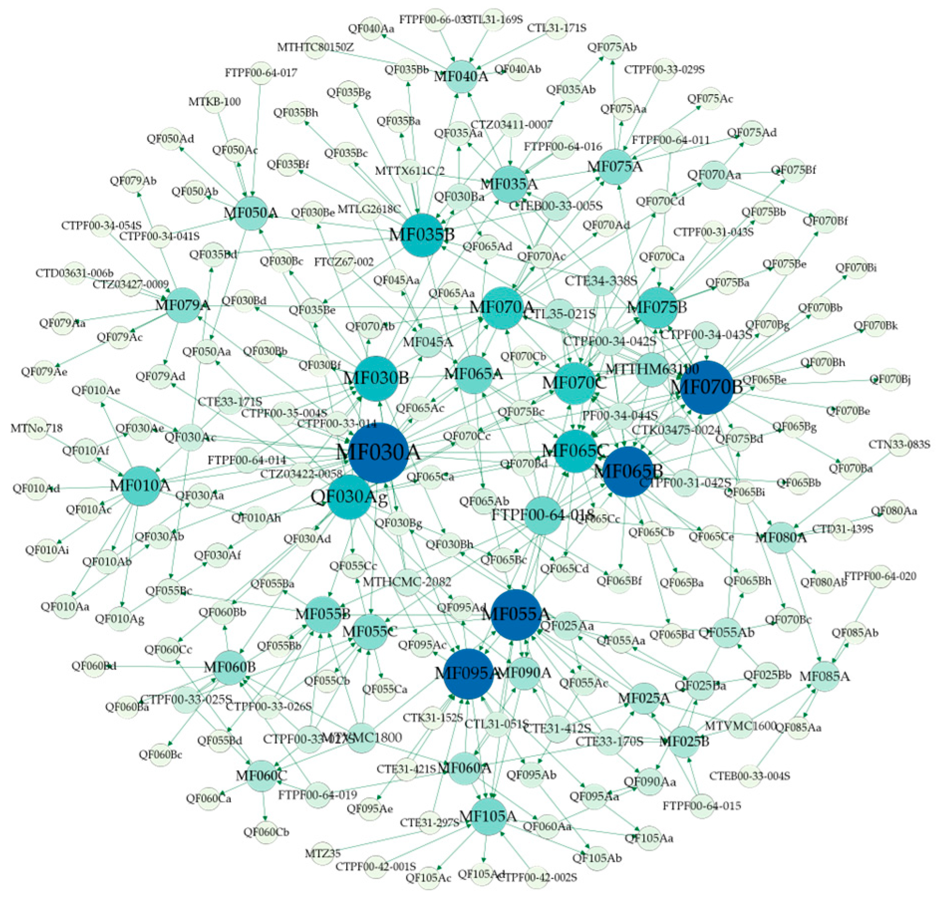 Computers 13 00216 g004