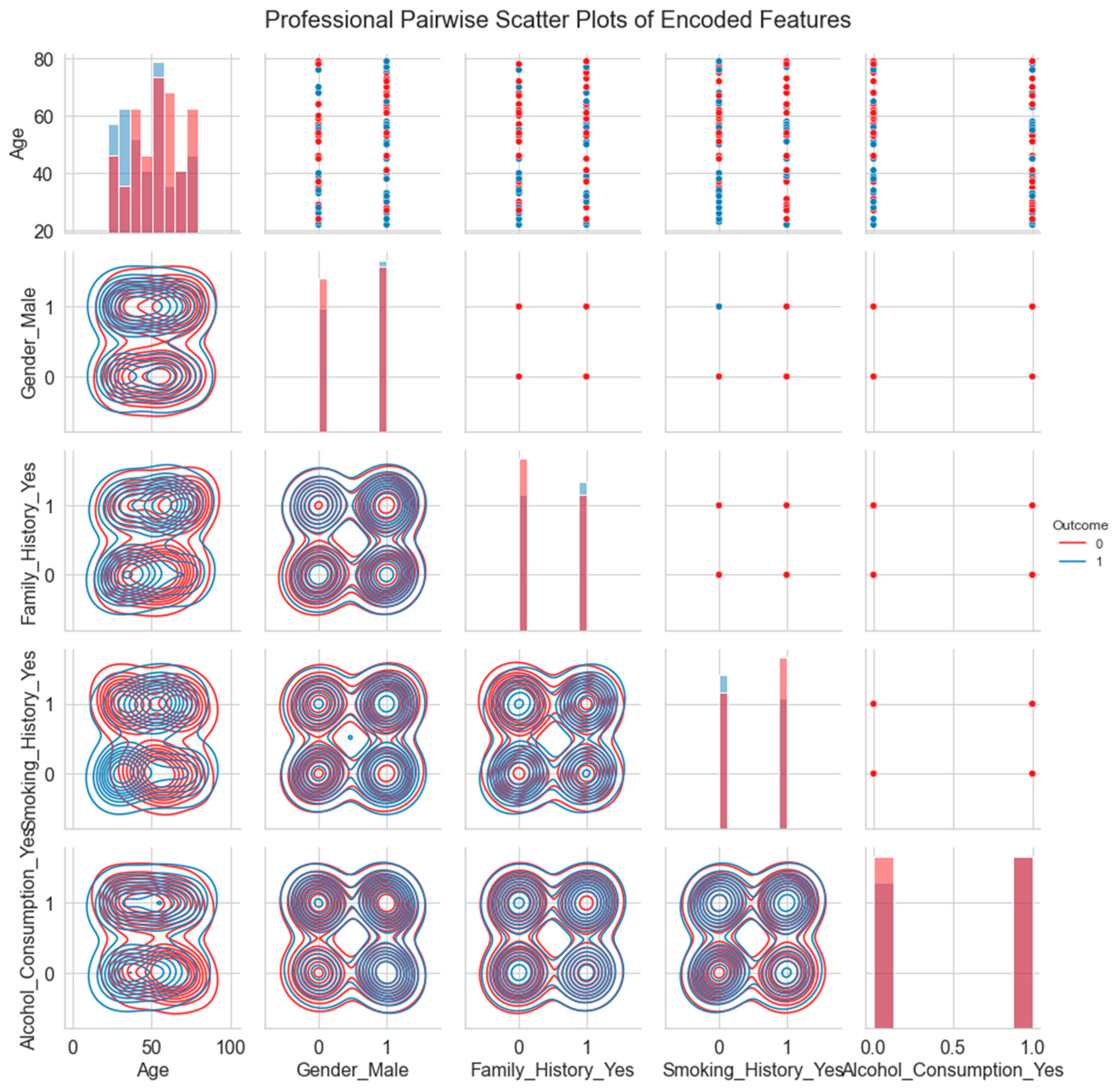 Computers 13 00217 g004