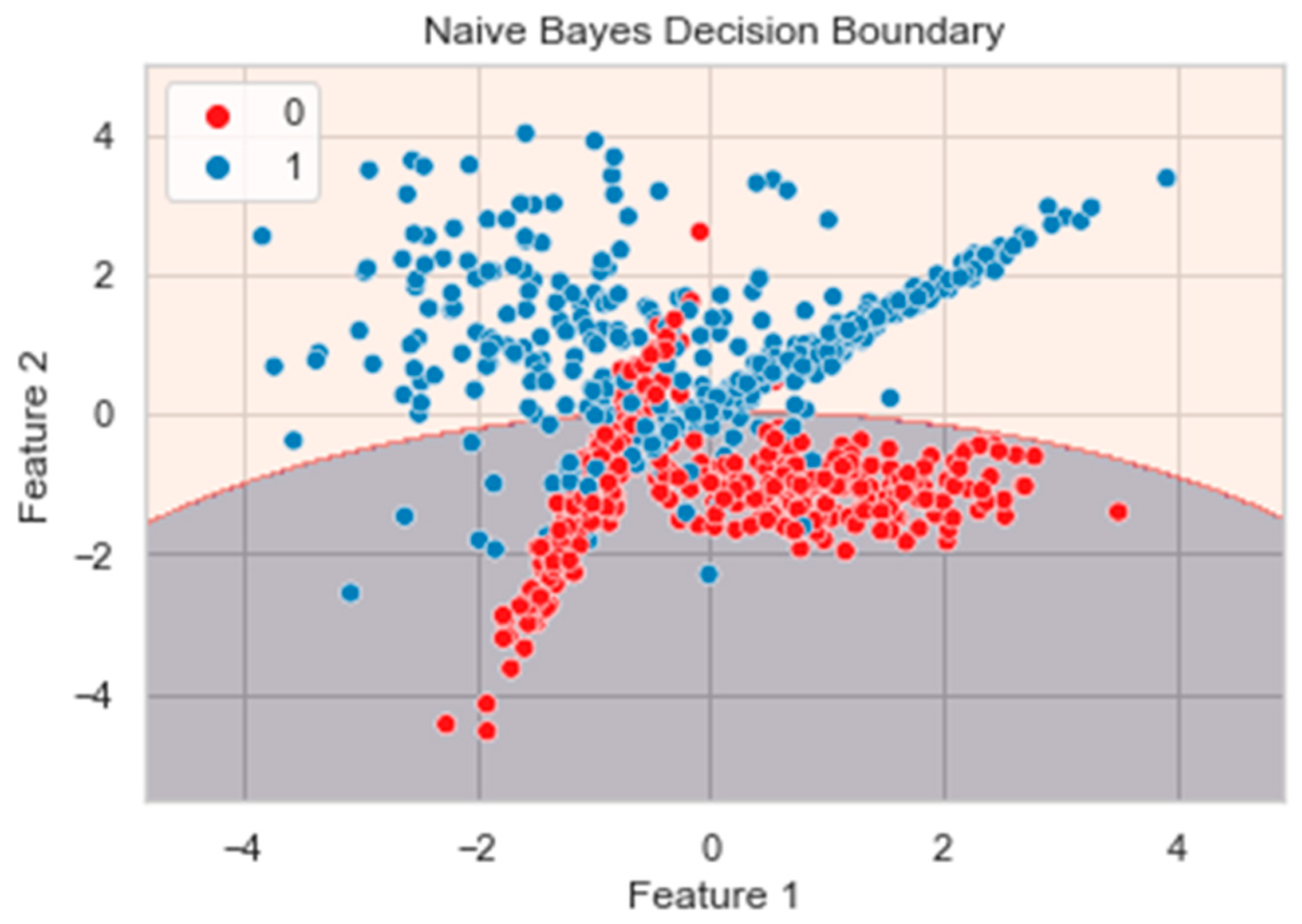 Computers 13 00217 g007