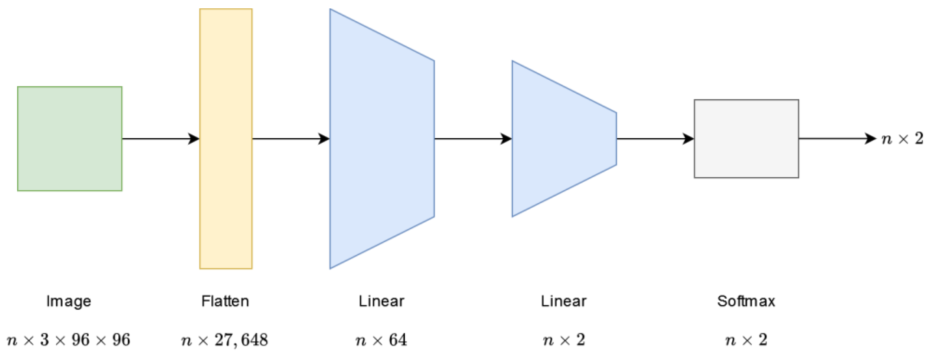 Computers 13 00218 g001