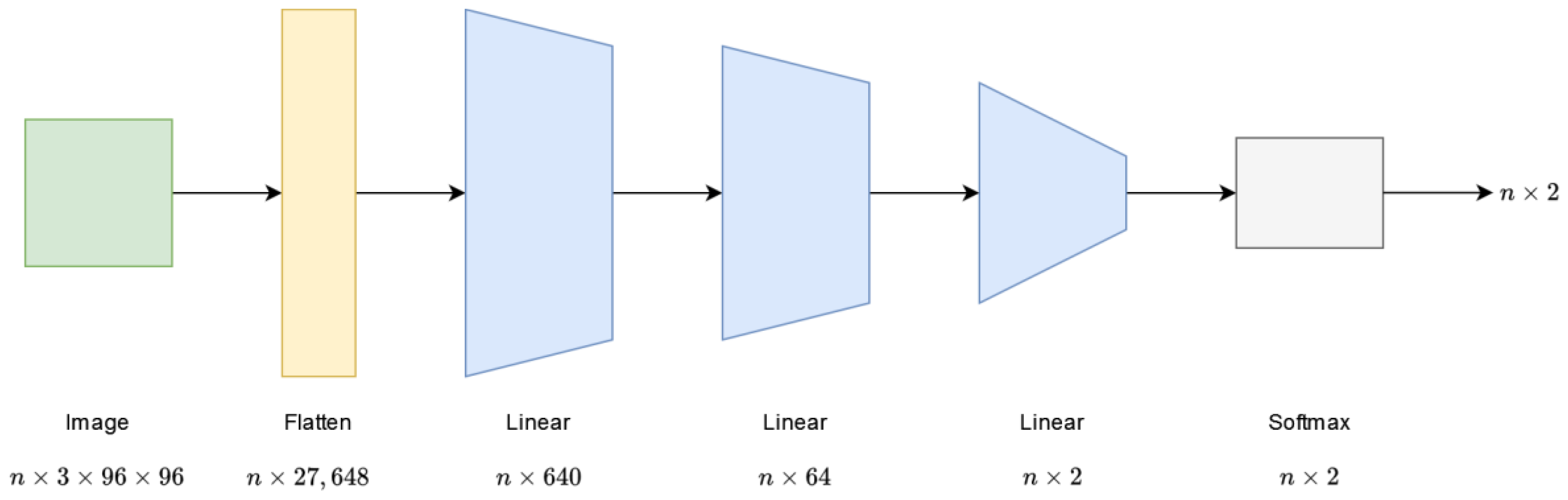 Computers 13 00218 g002