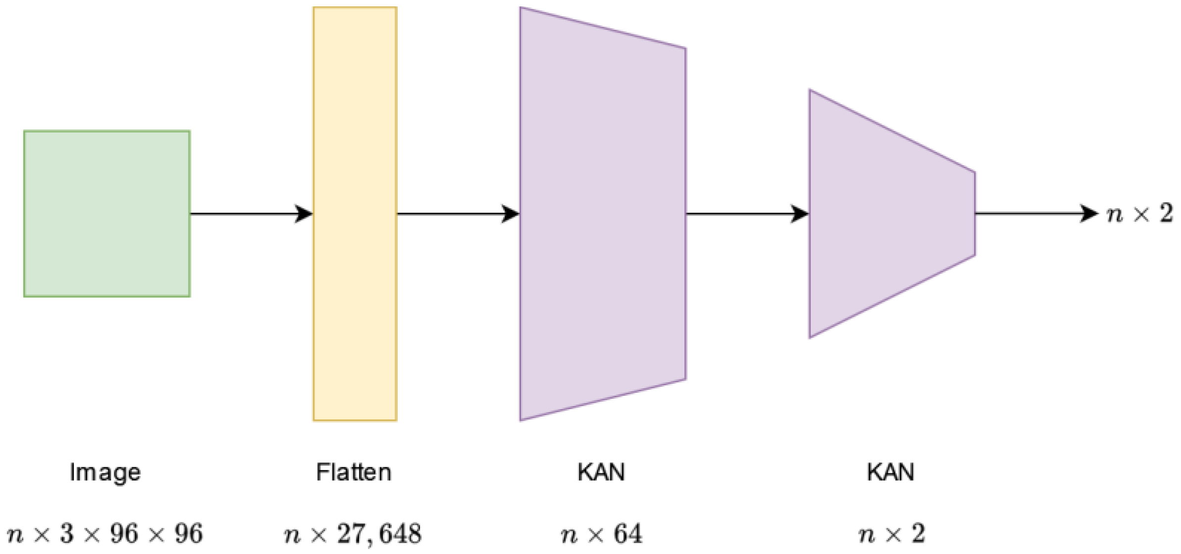 Computers 13 00218 g004