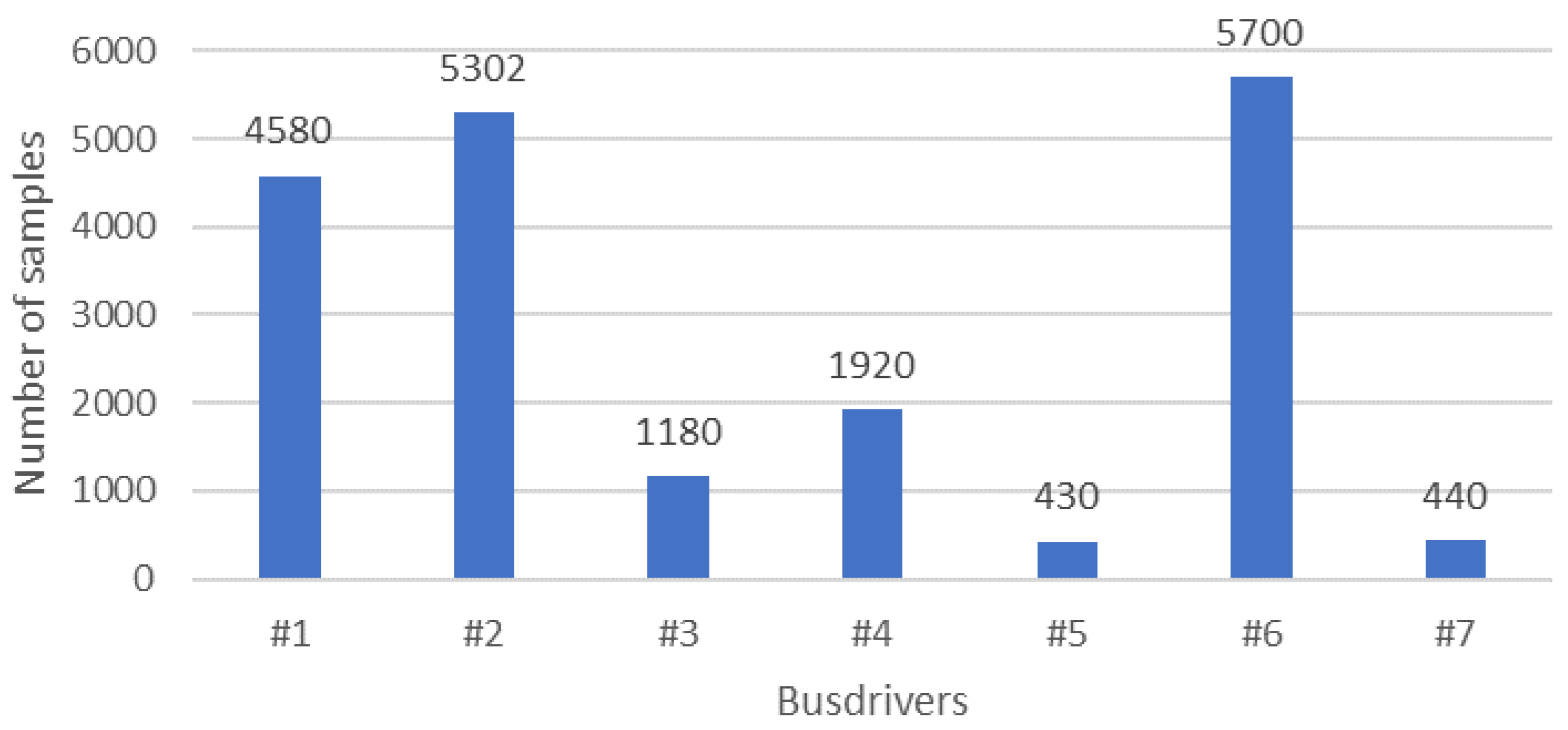 Computers 13 00218 g009