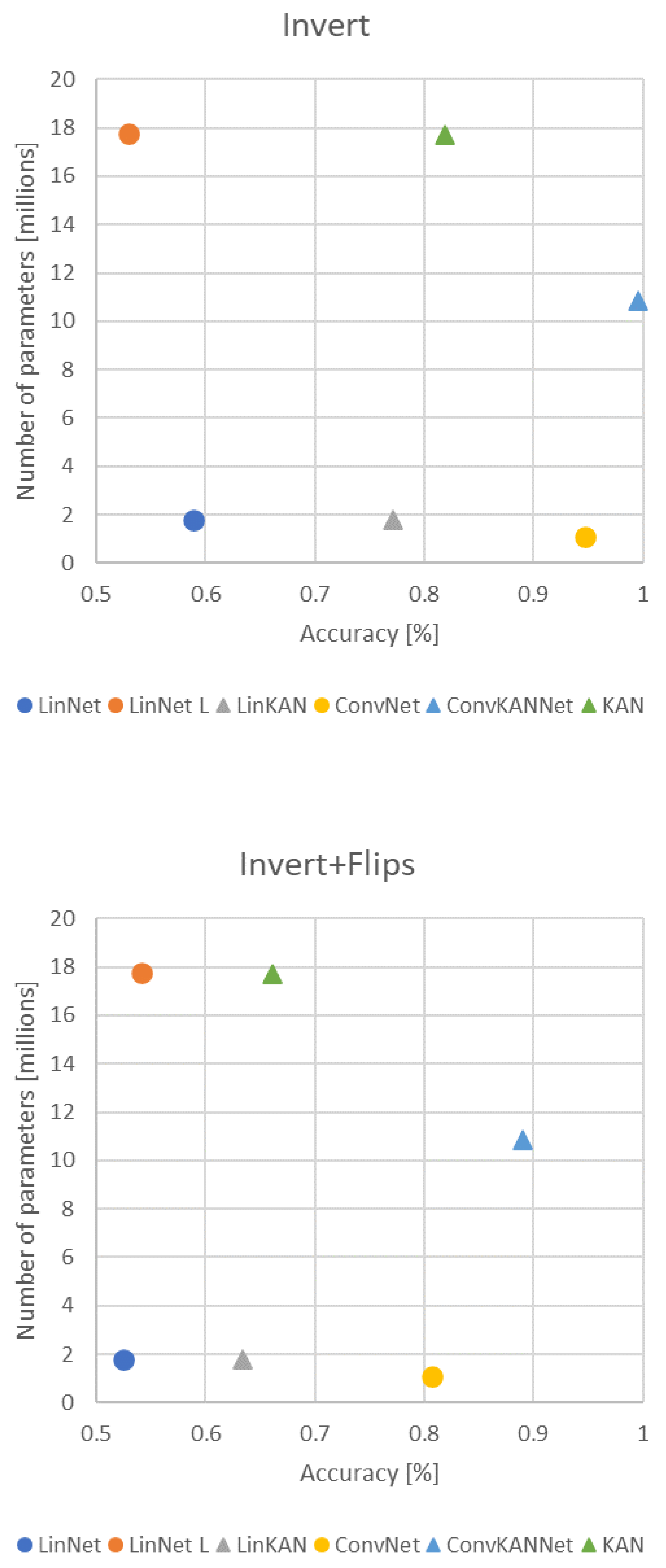 Computers 13 00218 g014b