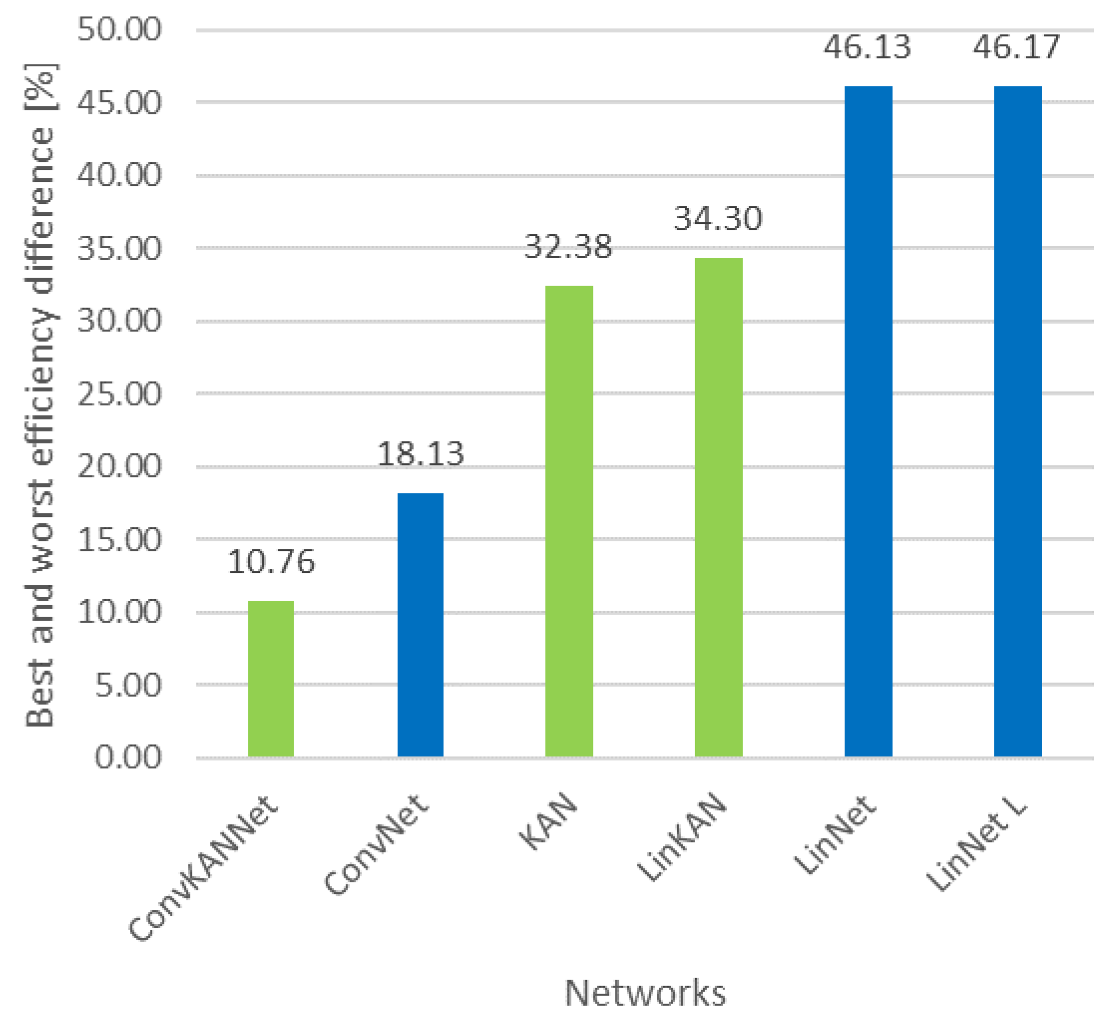 Computers 13 00218 g016