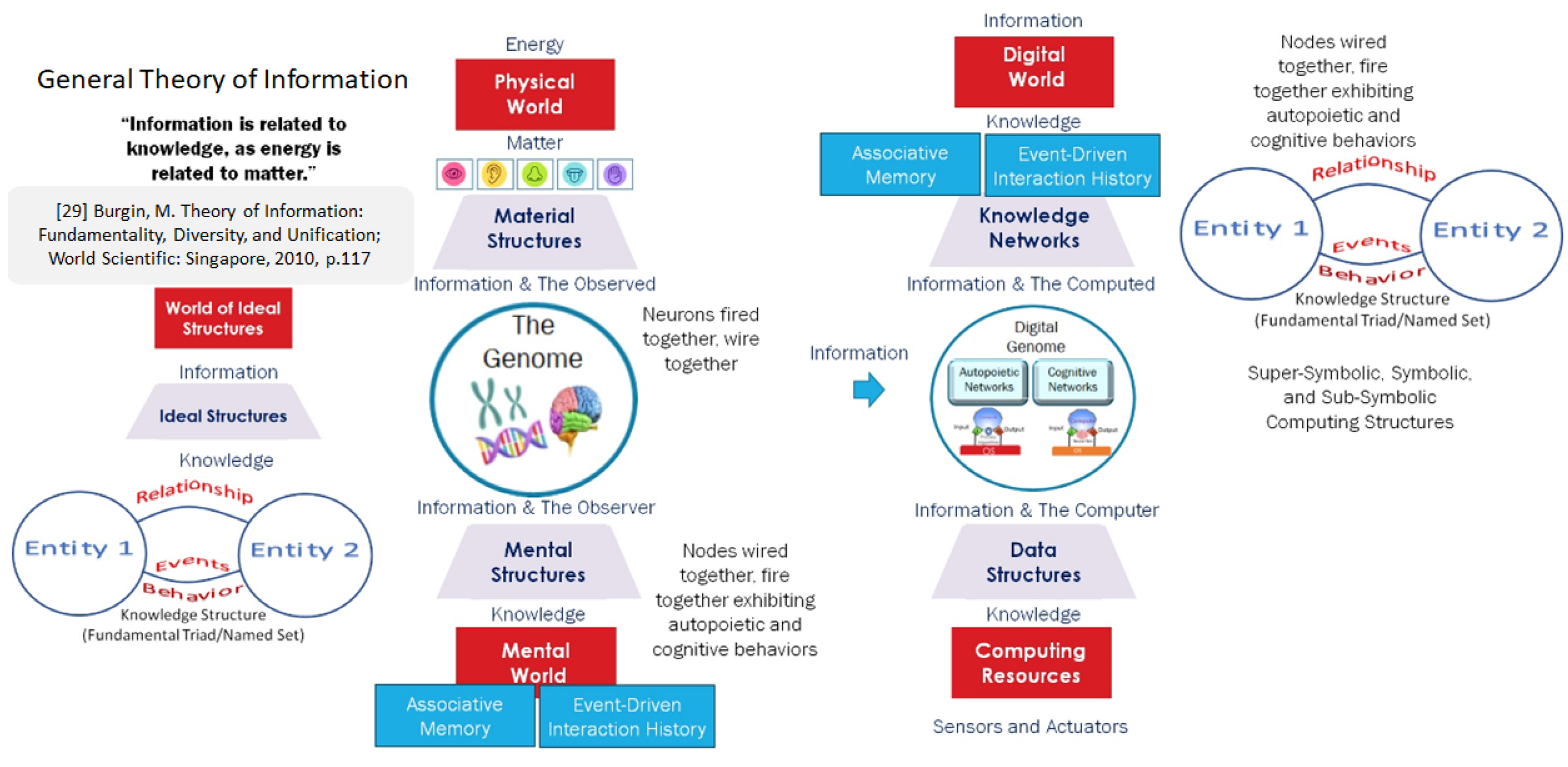 Computers 13 00220 g002