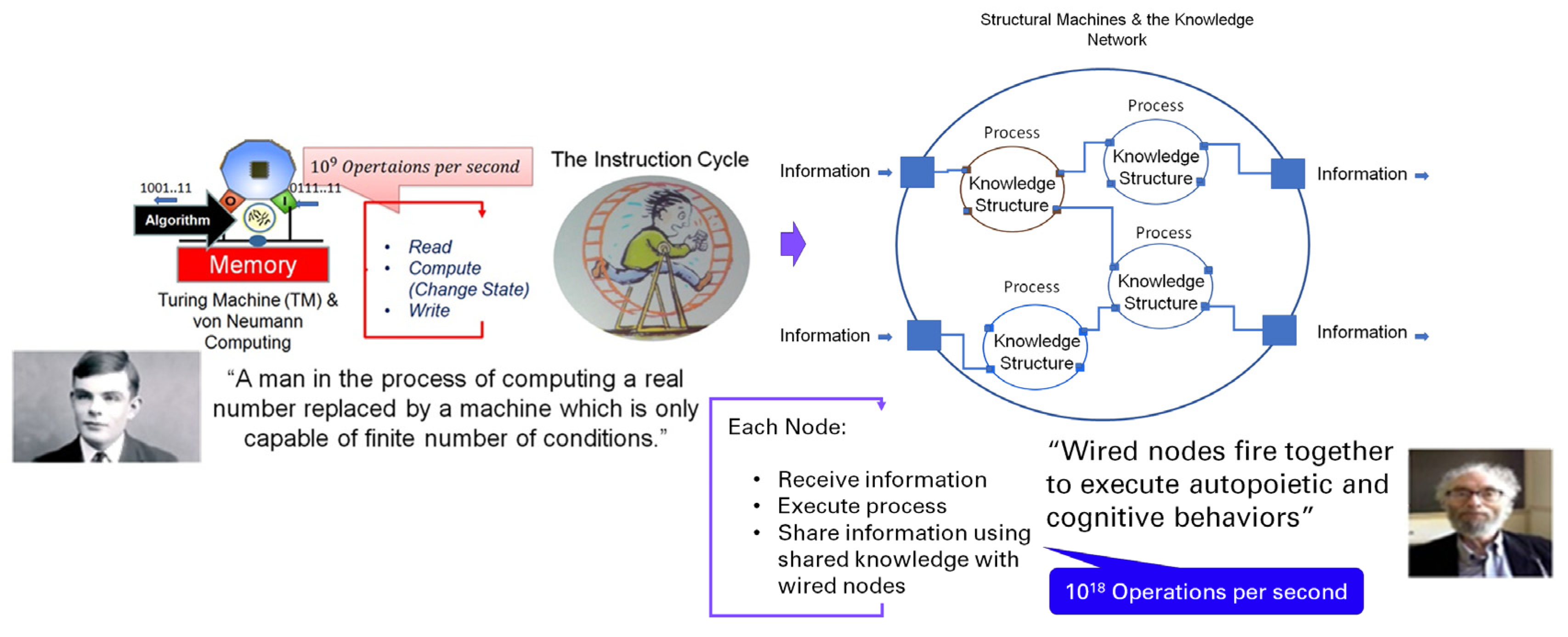 Computers 13 00220 g004