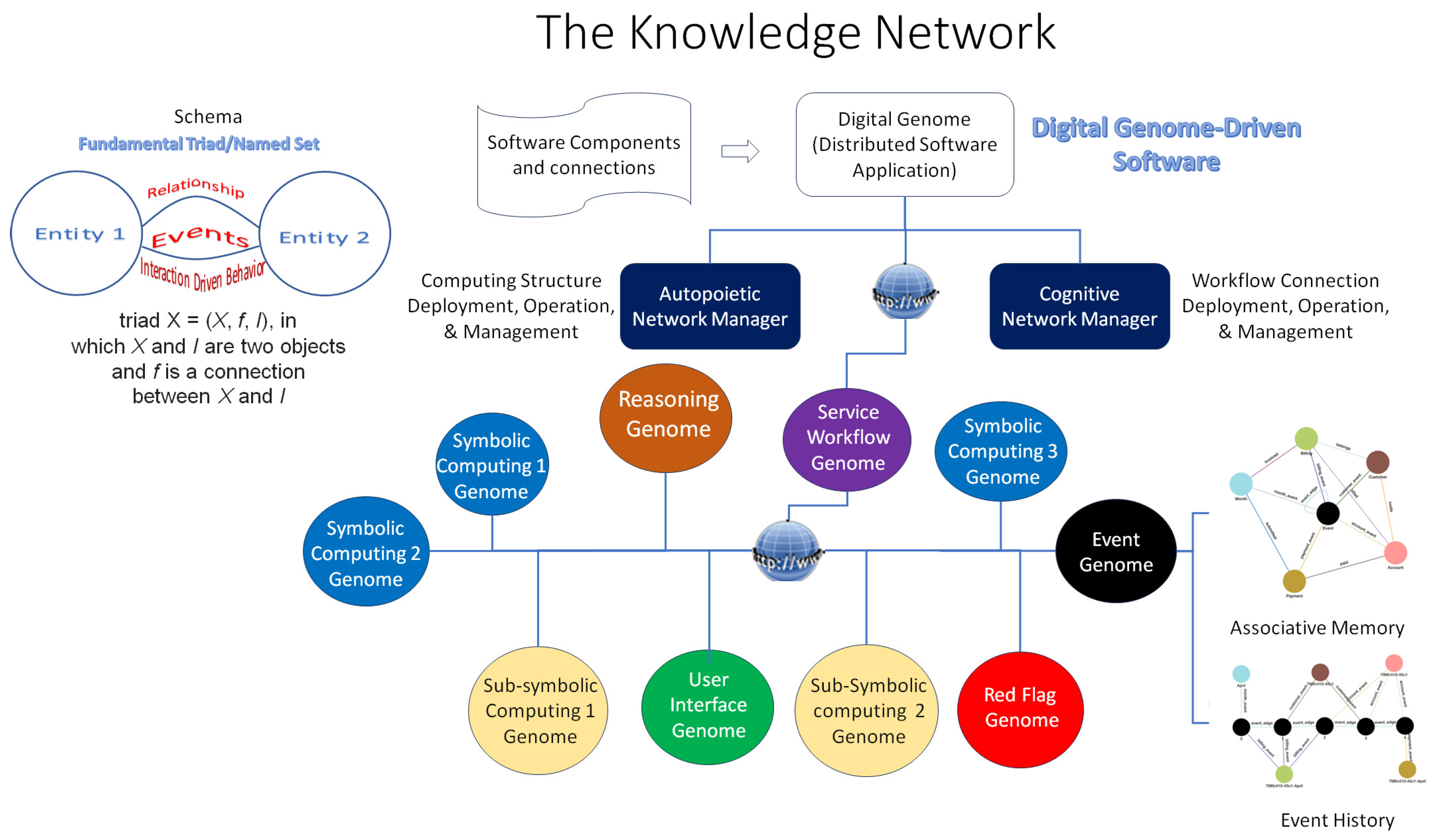 Computers 13 00220 g005