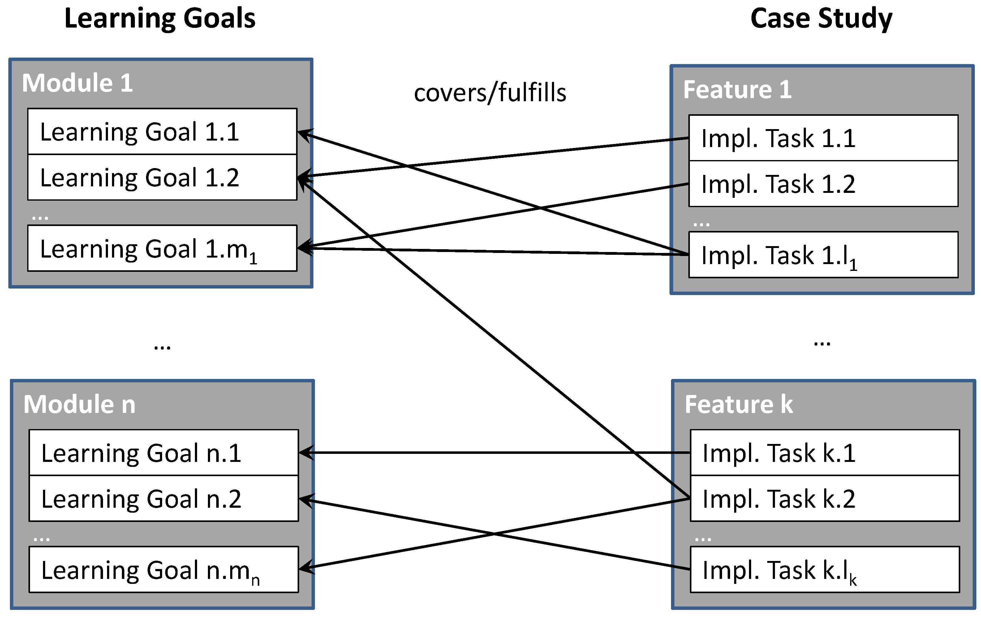 Computers 13 00221 g001