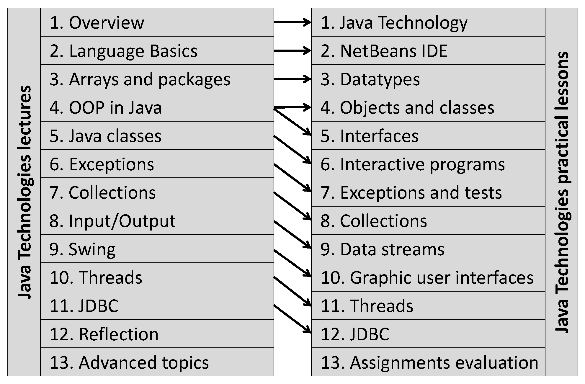 Computers 13 00221 g006