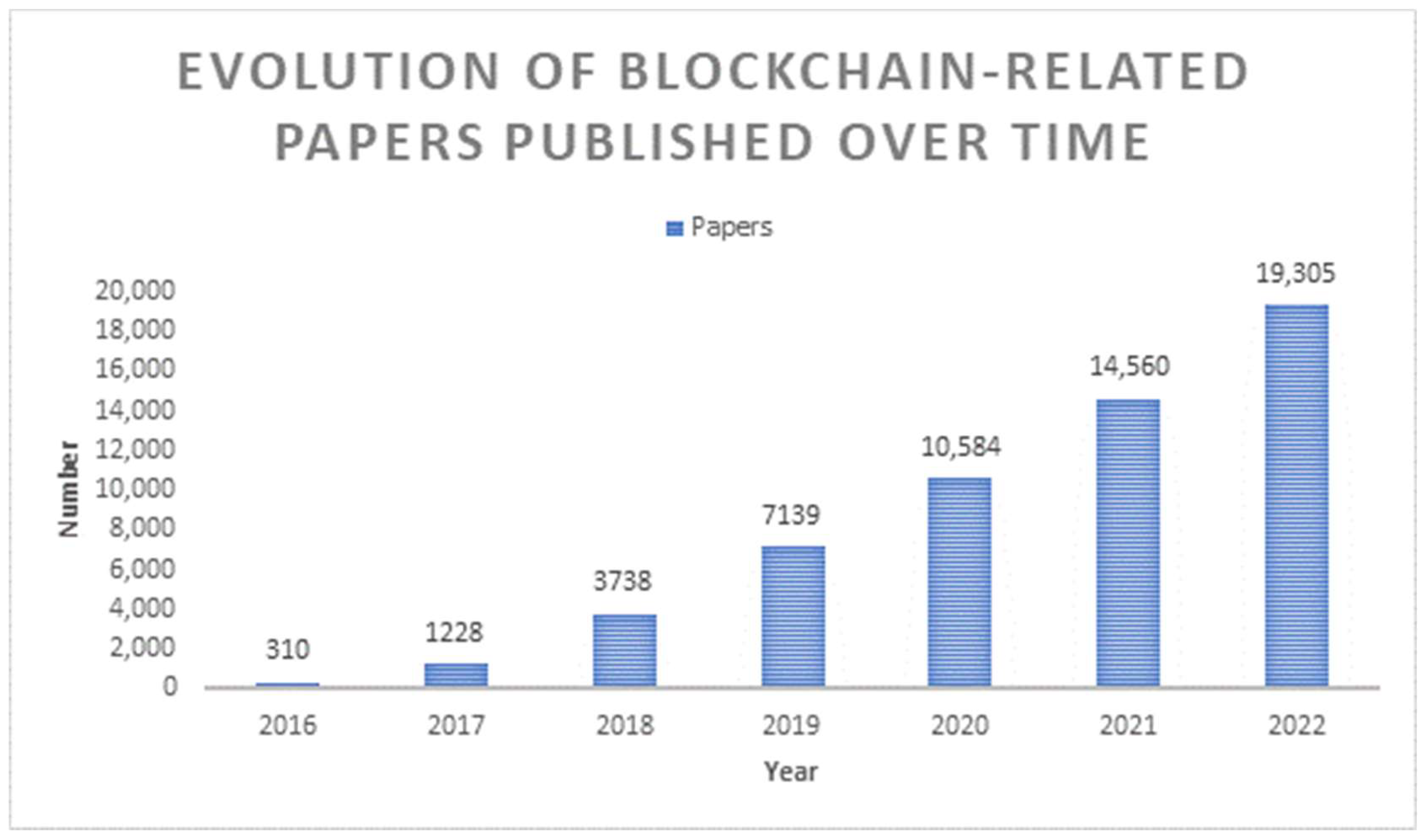 Computers 13 00223 g001