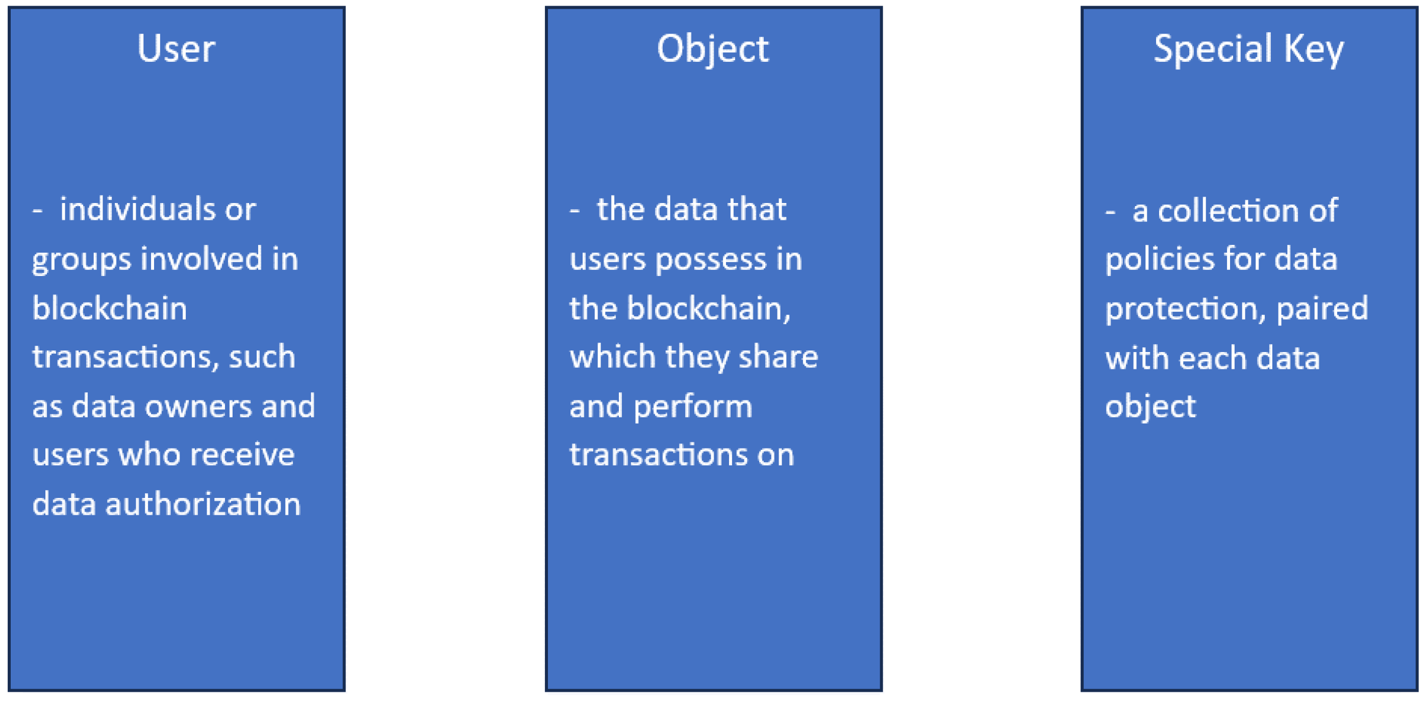 Computers 13 00223 g008