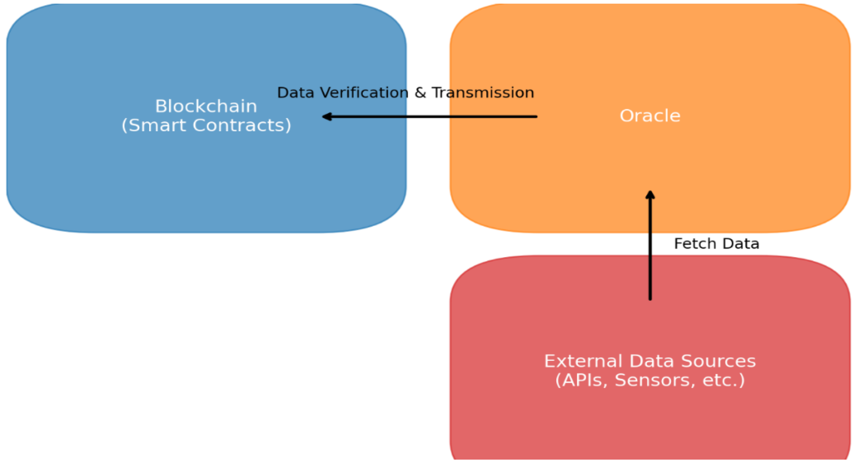 Computers 13 00223 g015