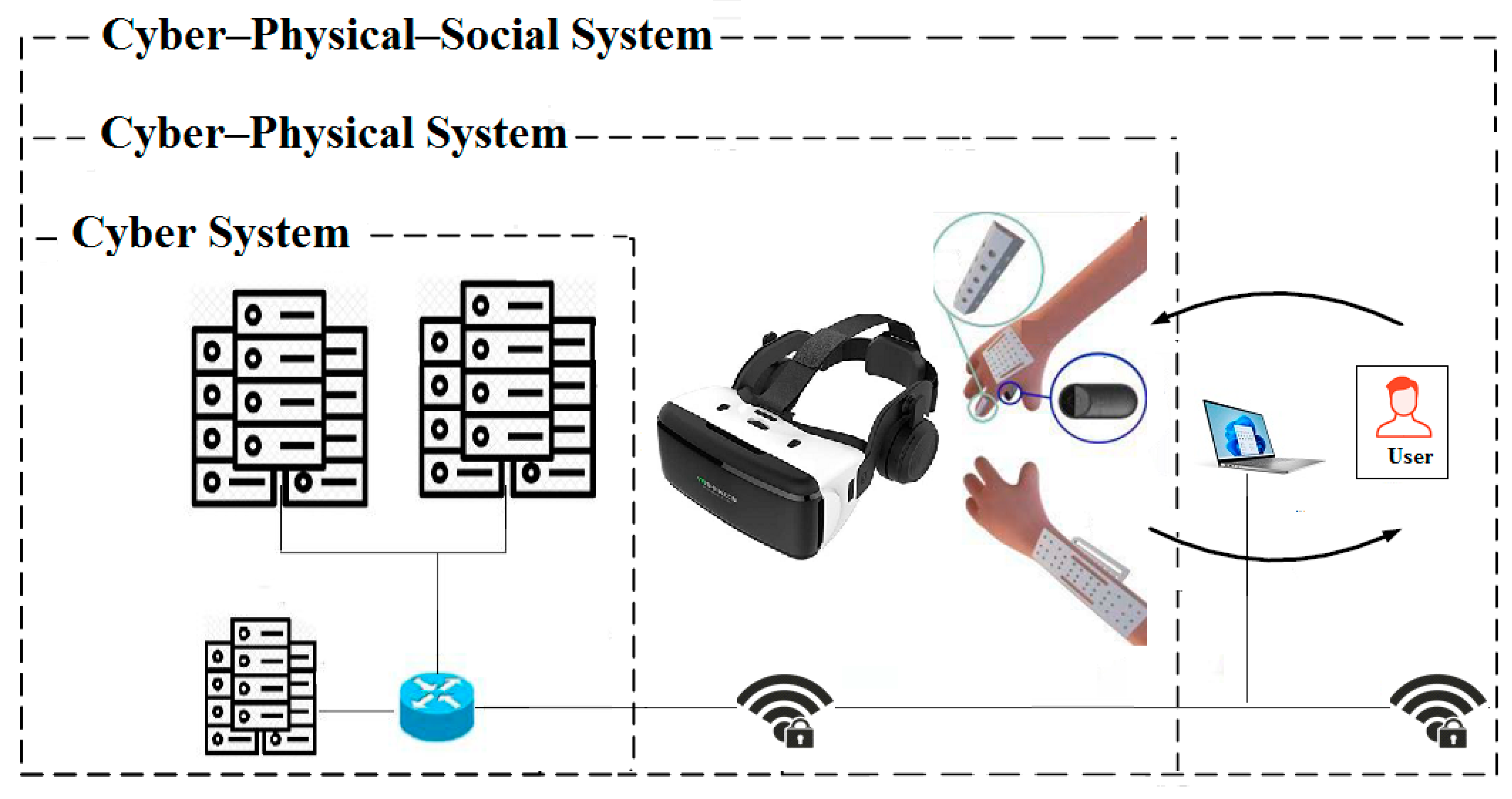 Computers 13 00225 g002