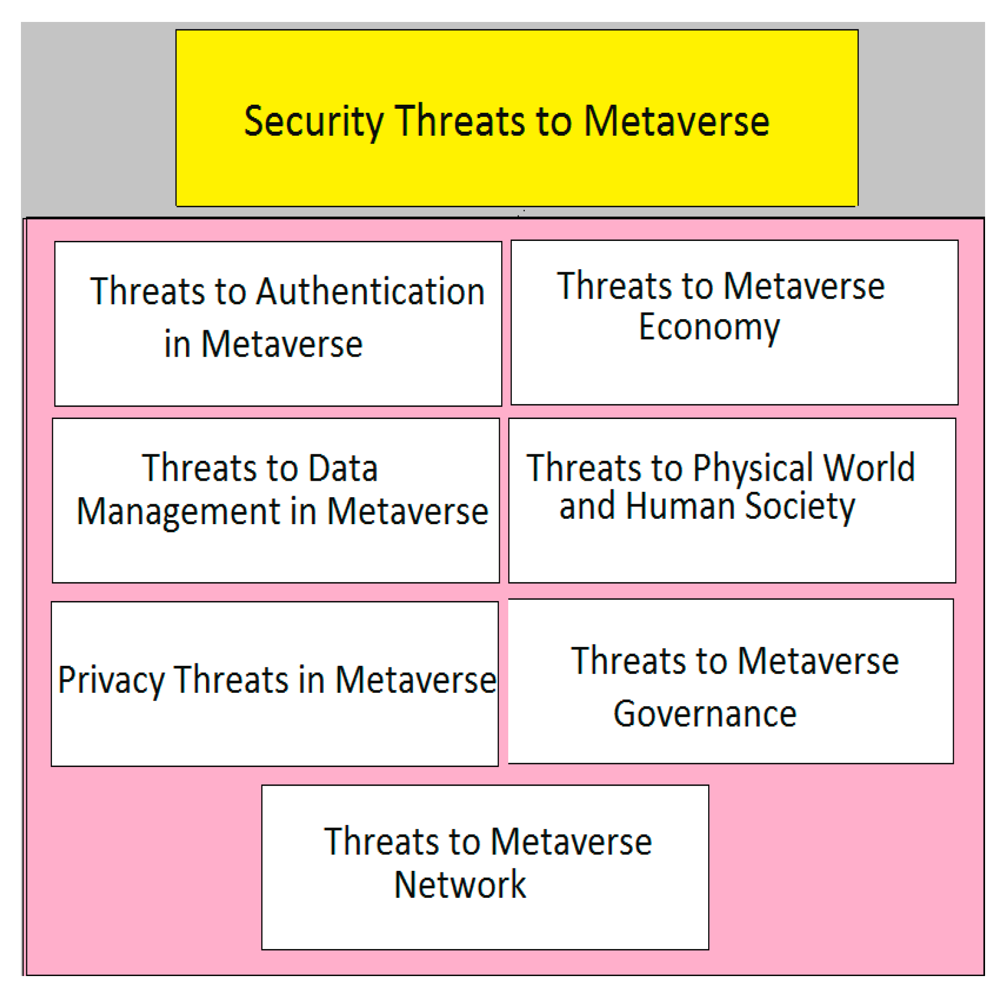 Computers 13 00225 g003