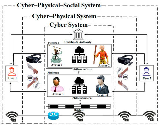 Computers 13 00225 g004