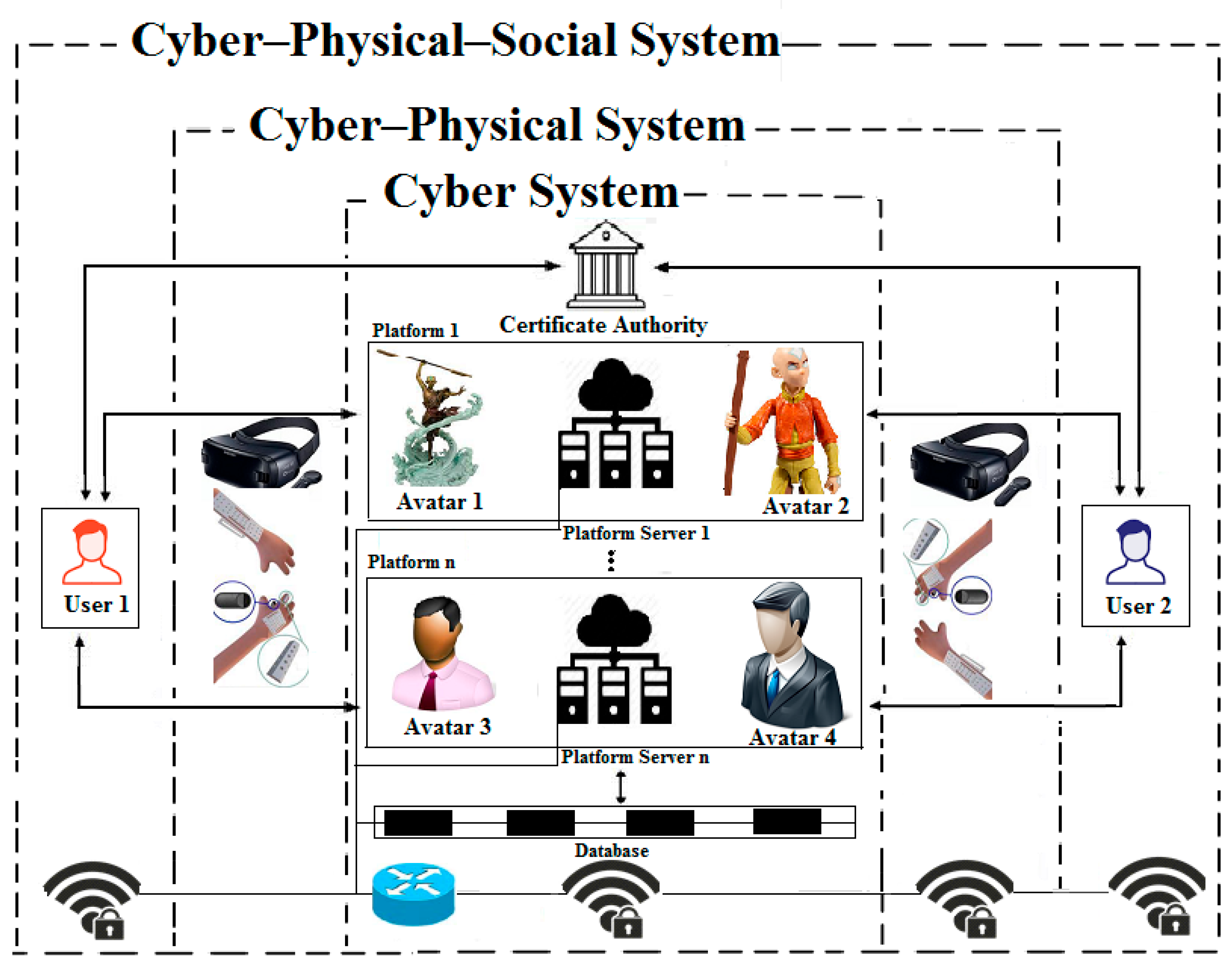 Computers 13 00225 g004