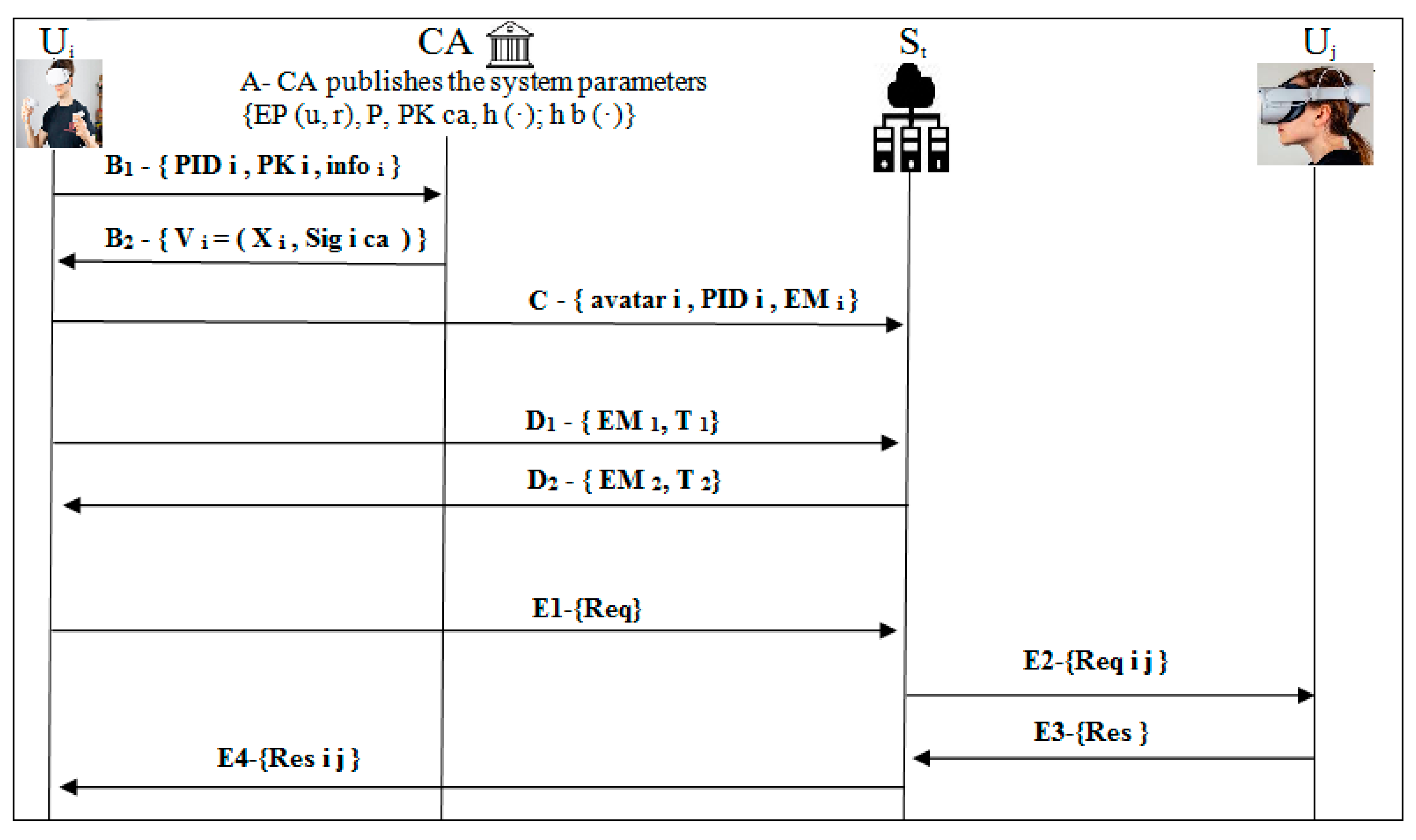 Computers 13 00225 g005