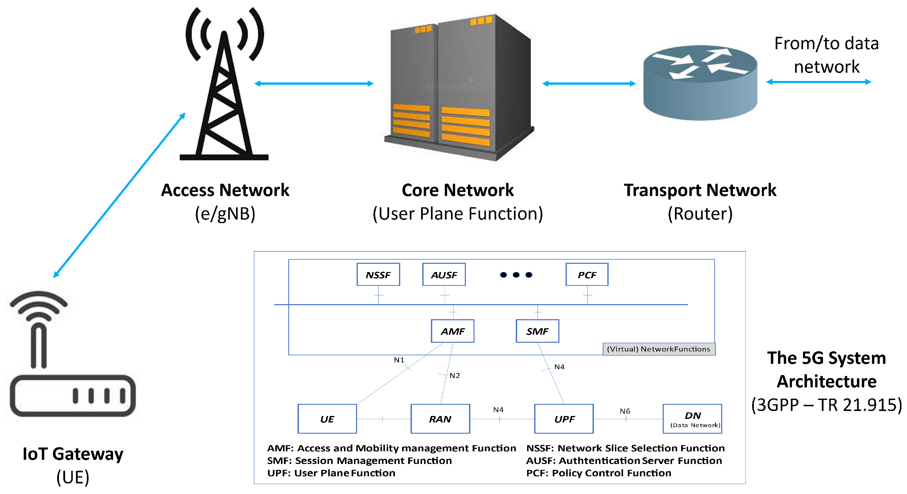 Computers 13 00226 g004