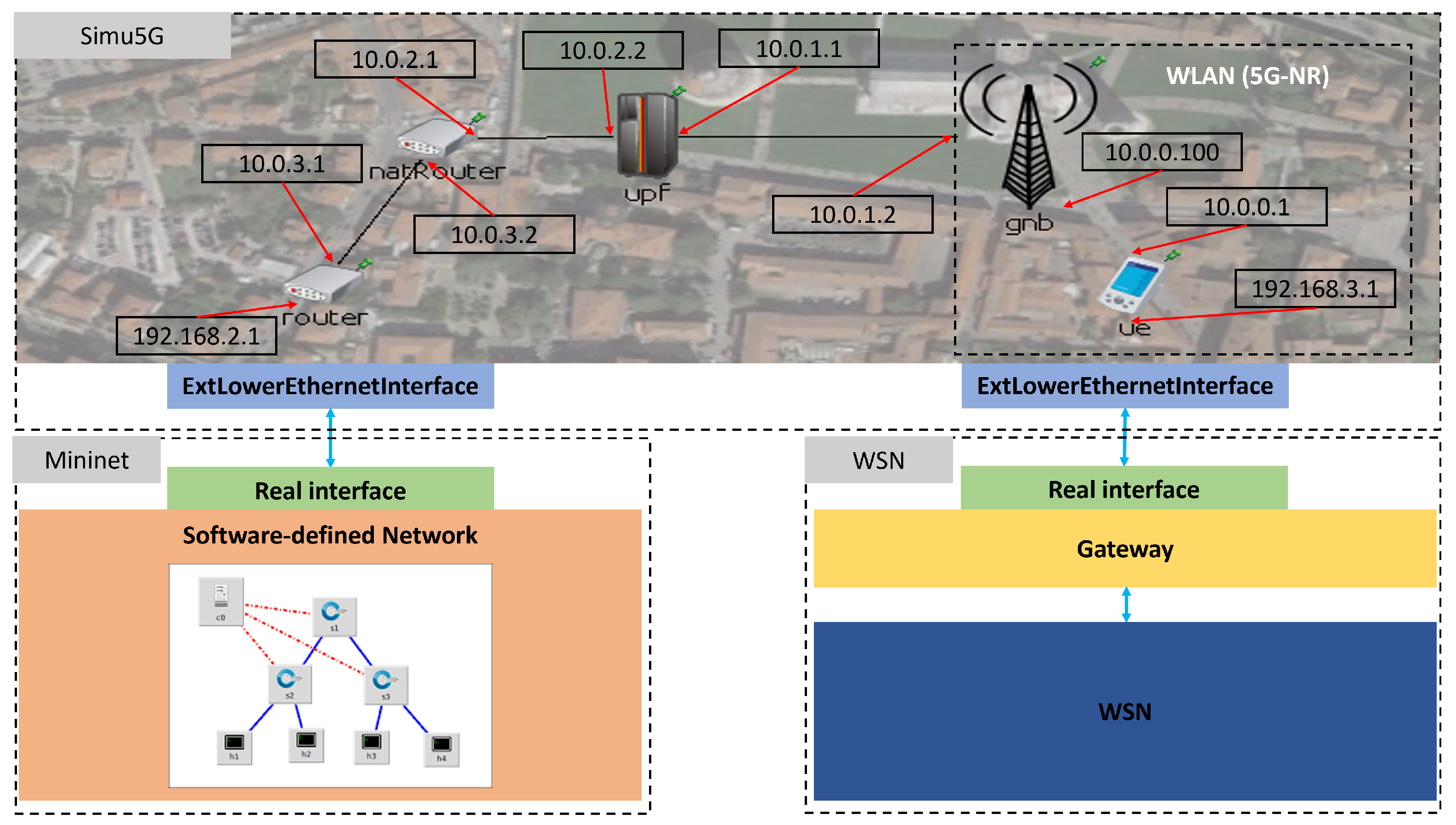 Computers 13 00226 g005