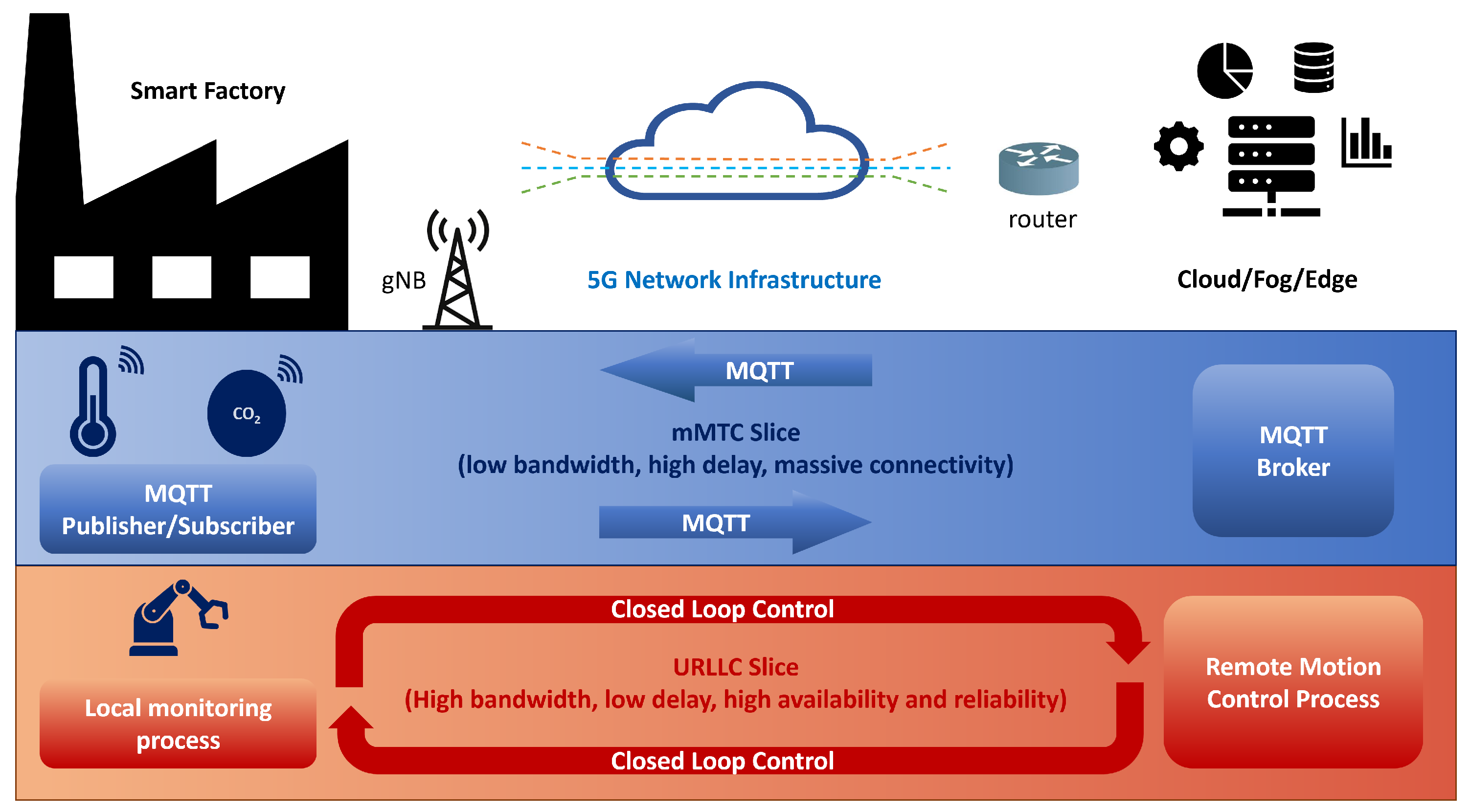 Computers 13 00226 g006