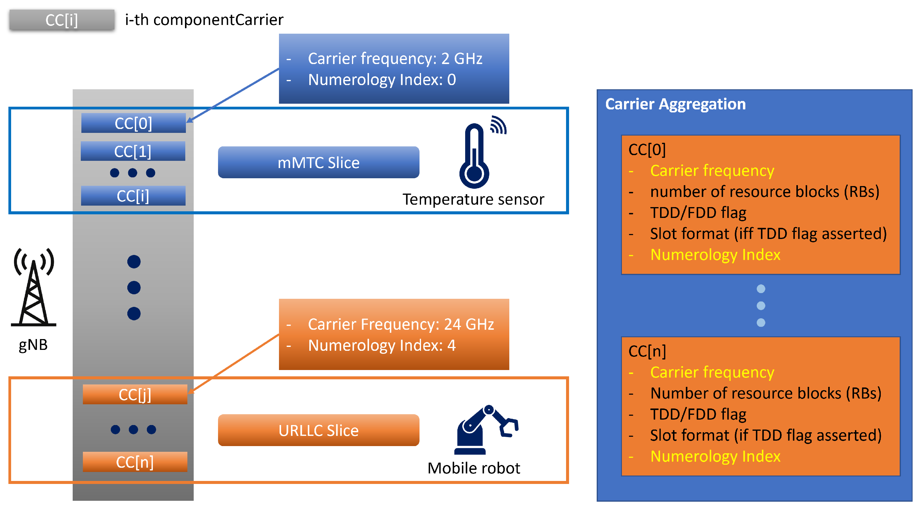 Computers 13 00226 g007