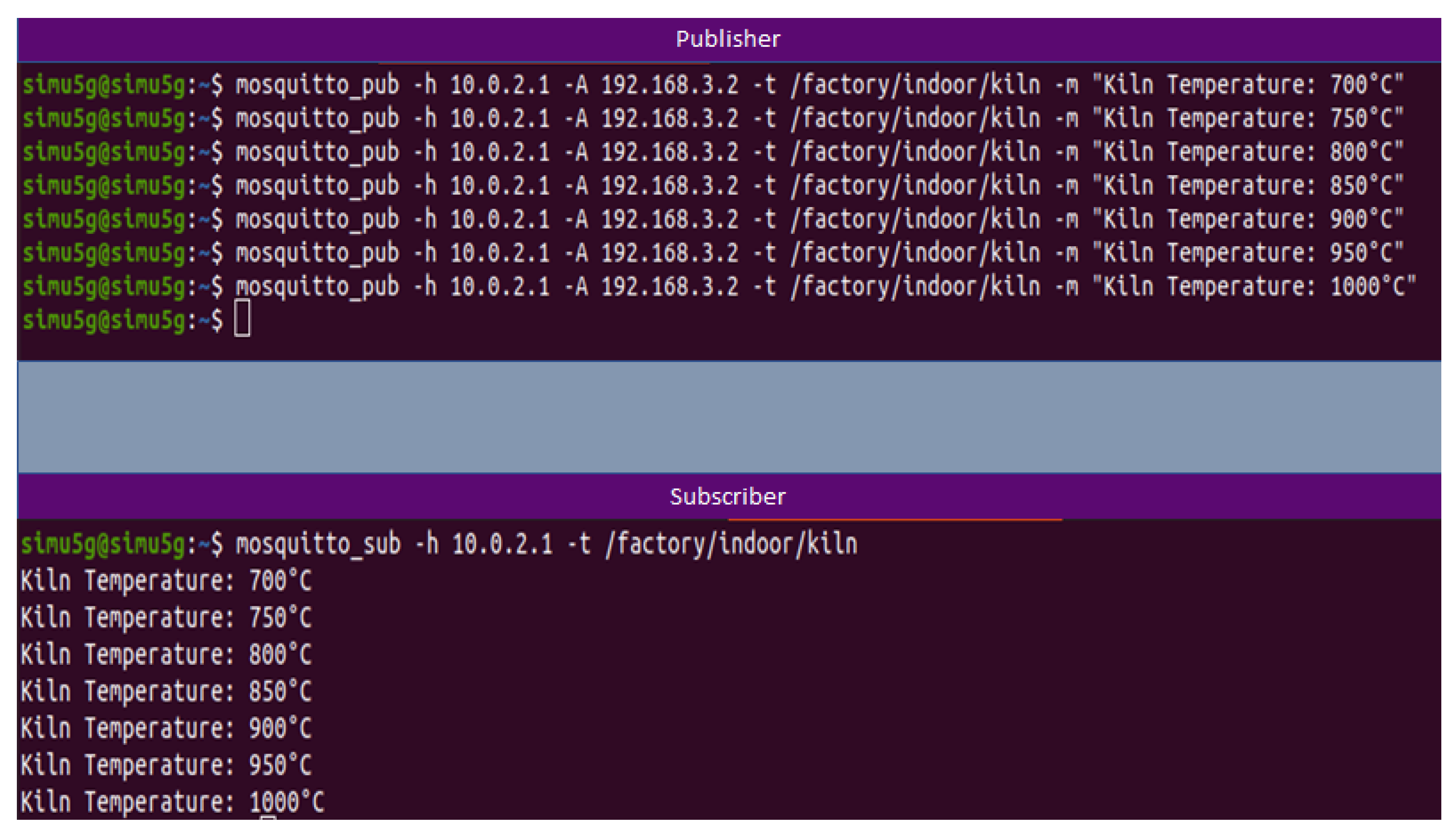 Computers 13 00226 g008