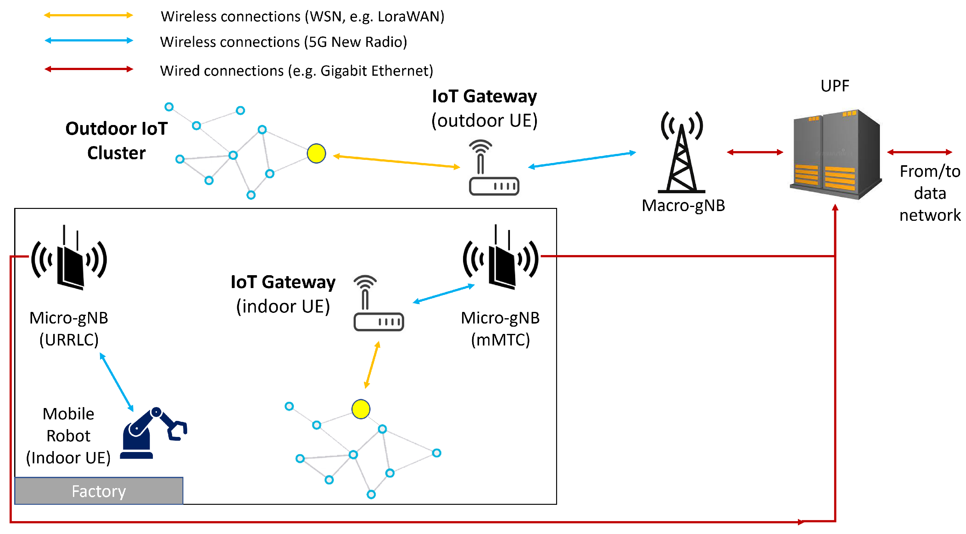 Computers 13 00226 g009