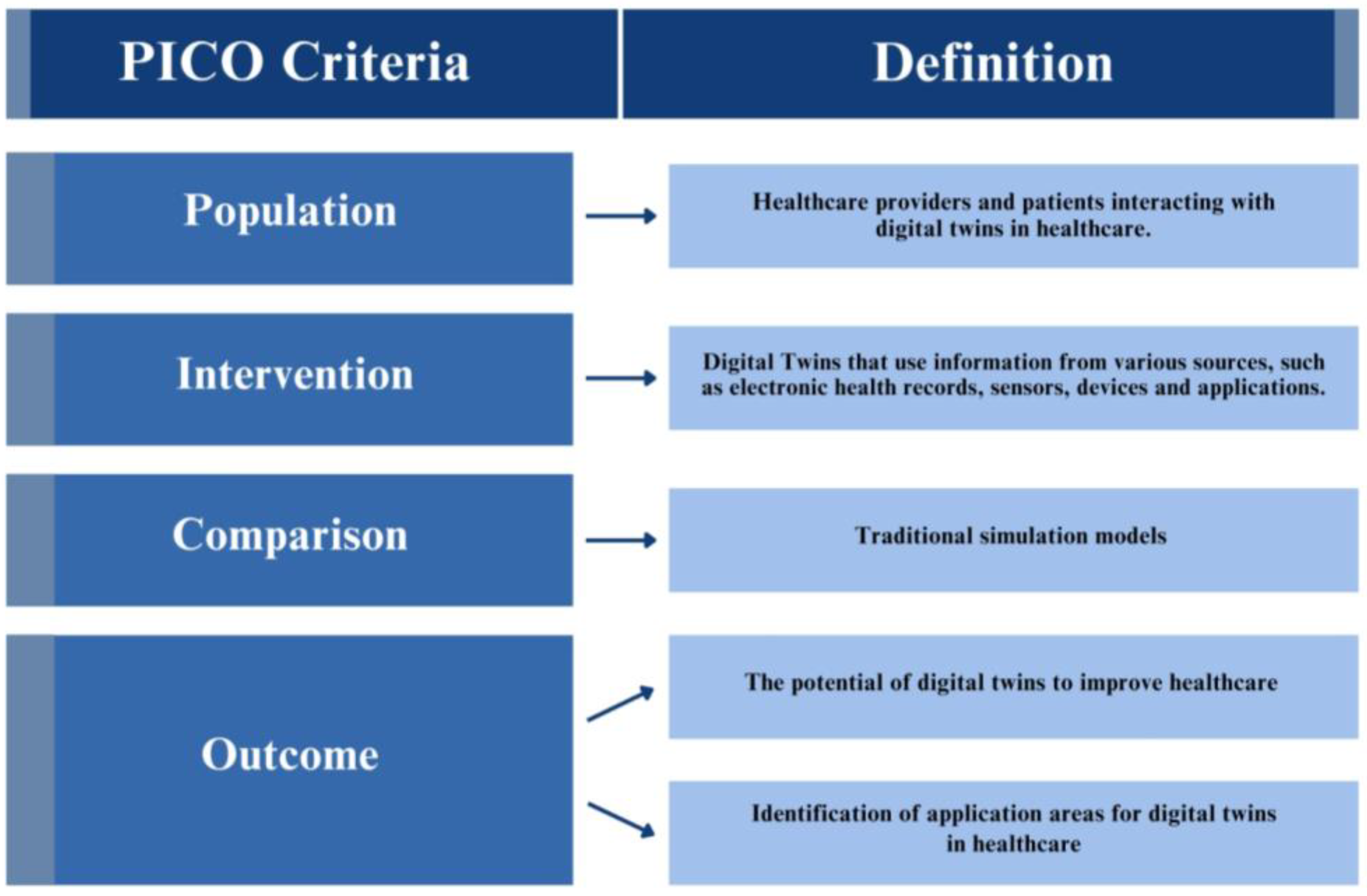 Computers 13 00228 g001