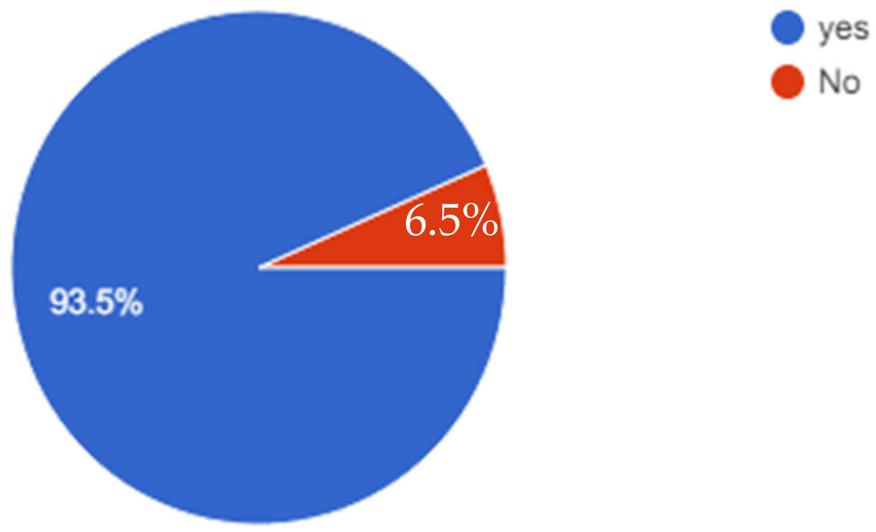 Computers 13 00229 g002