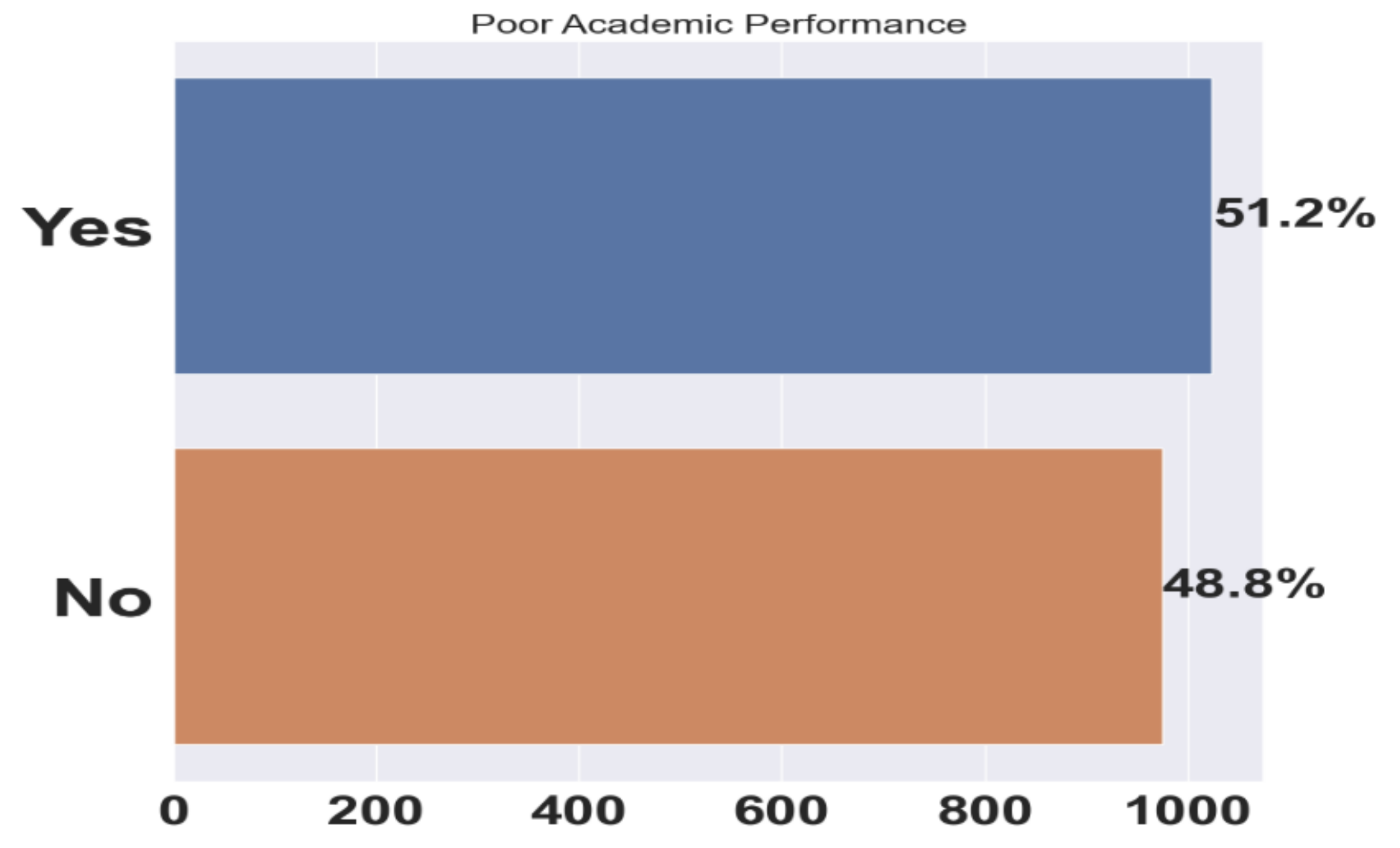 Computers 13 00229 g006