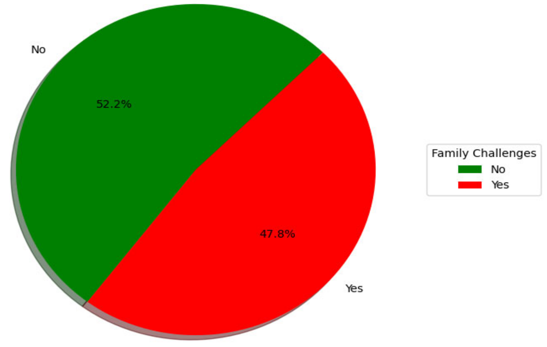 Computers 13 00229 g008