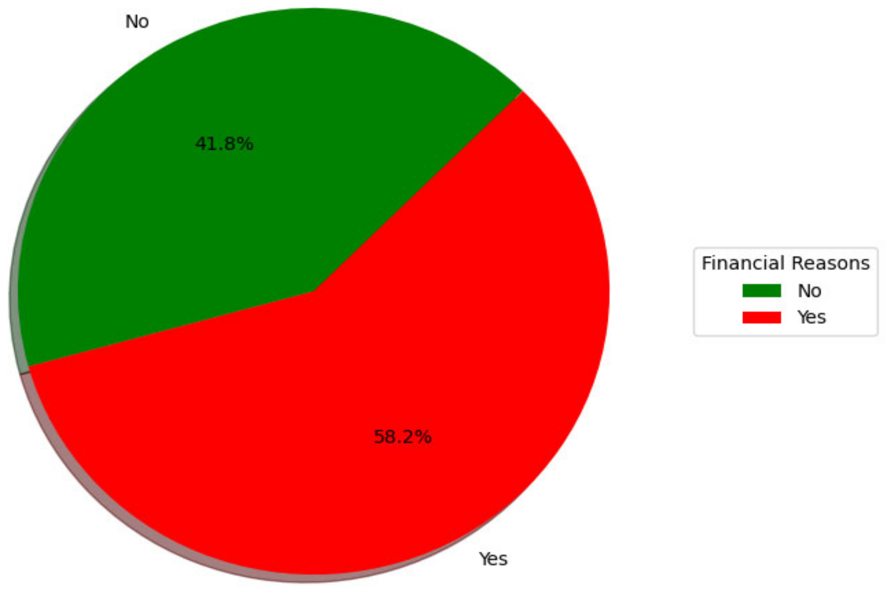 Computers 13 00229 g009