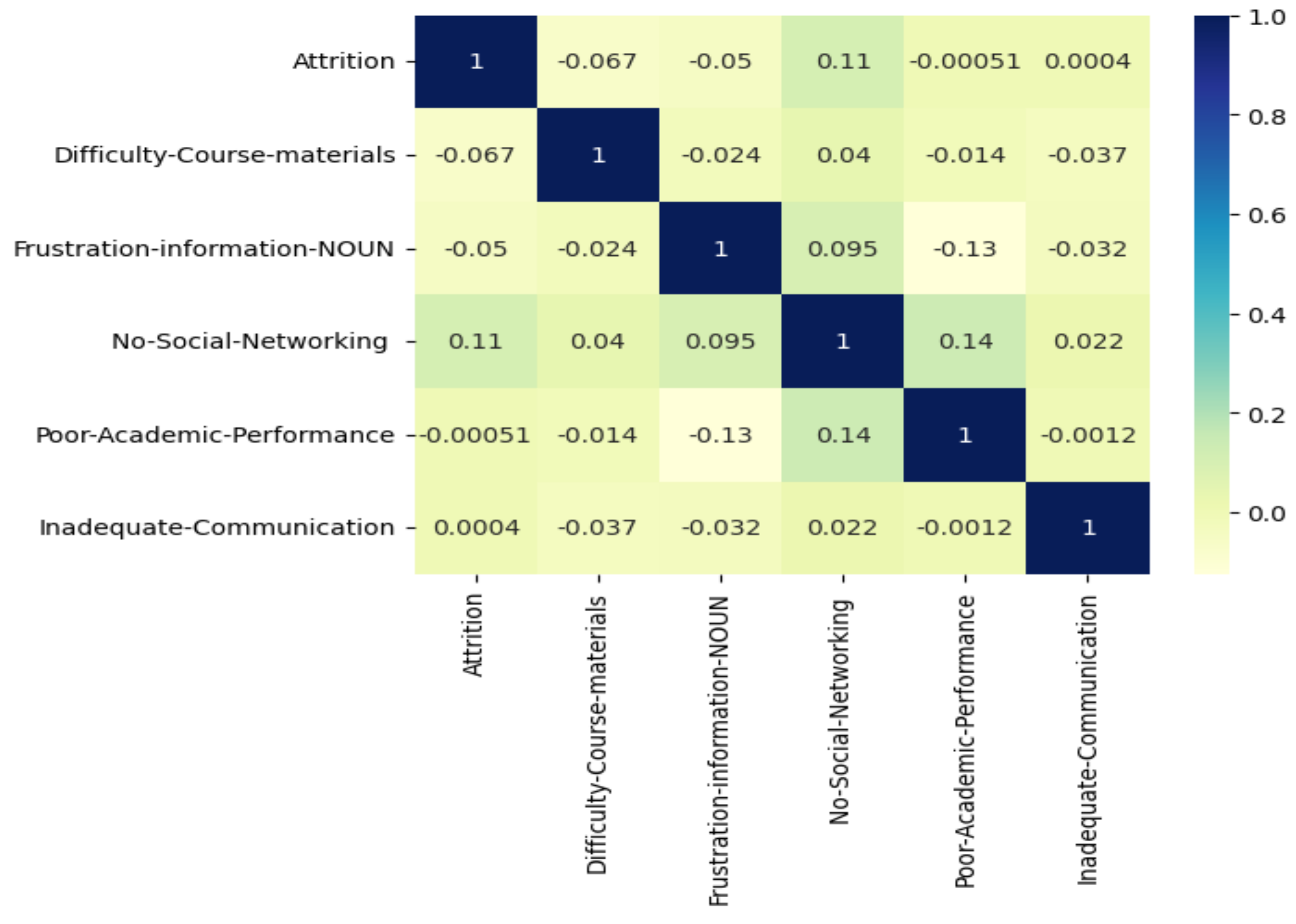 Computers 13 00229 g011