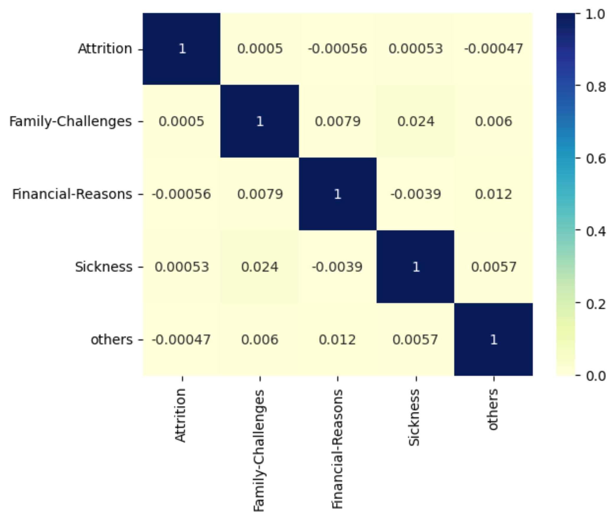 Computers 13 00229 g012