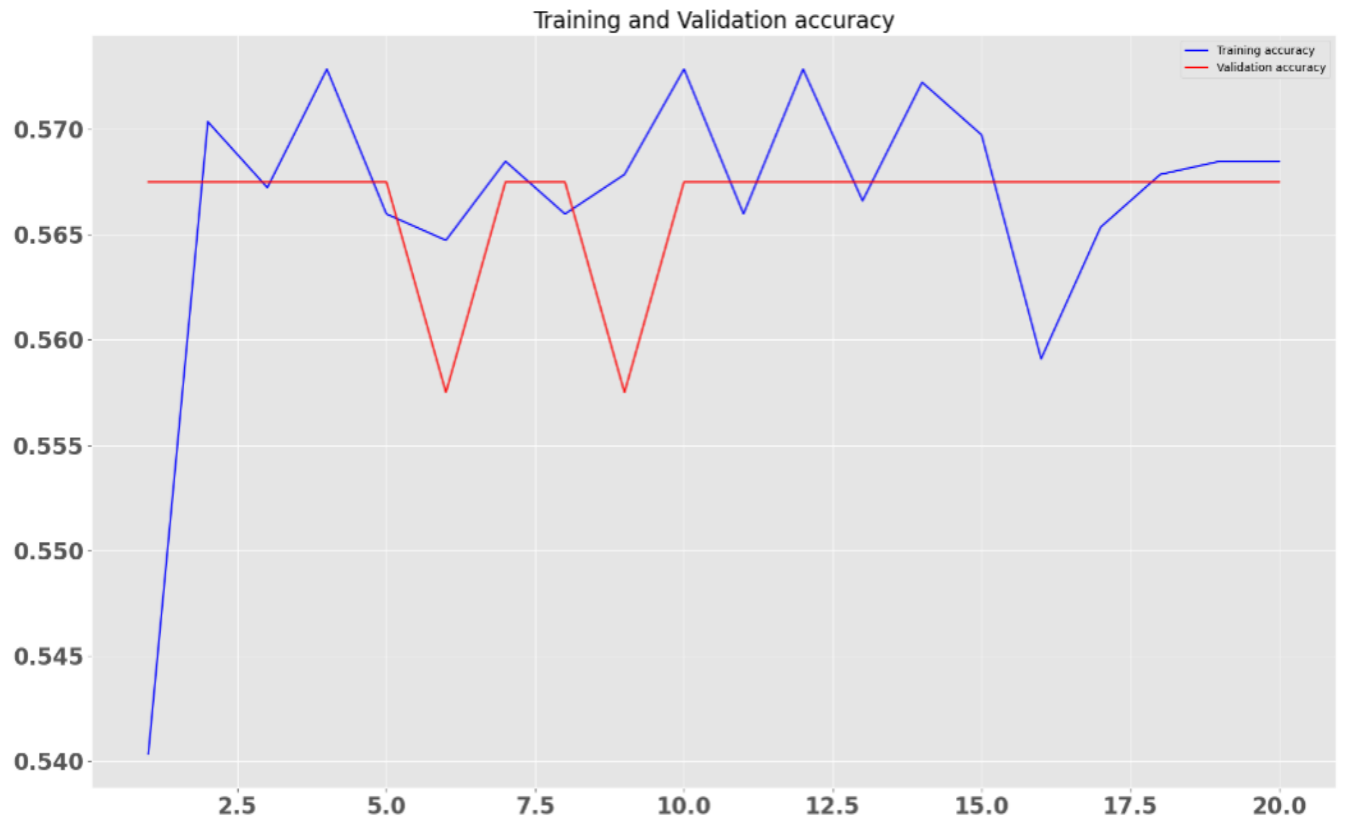 Computers 13 00229 g013