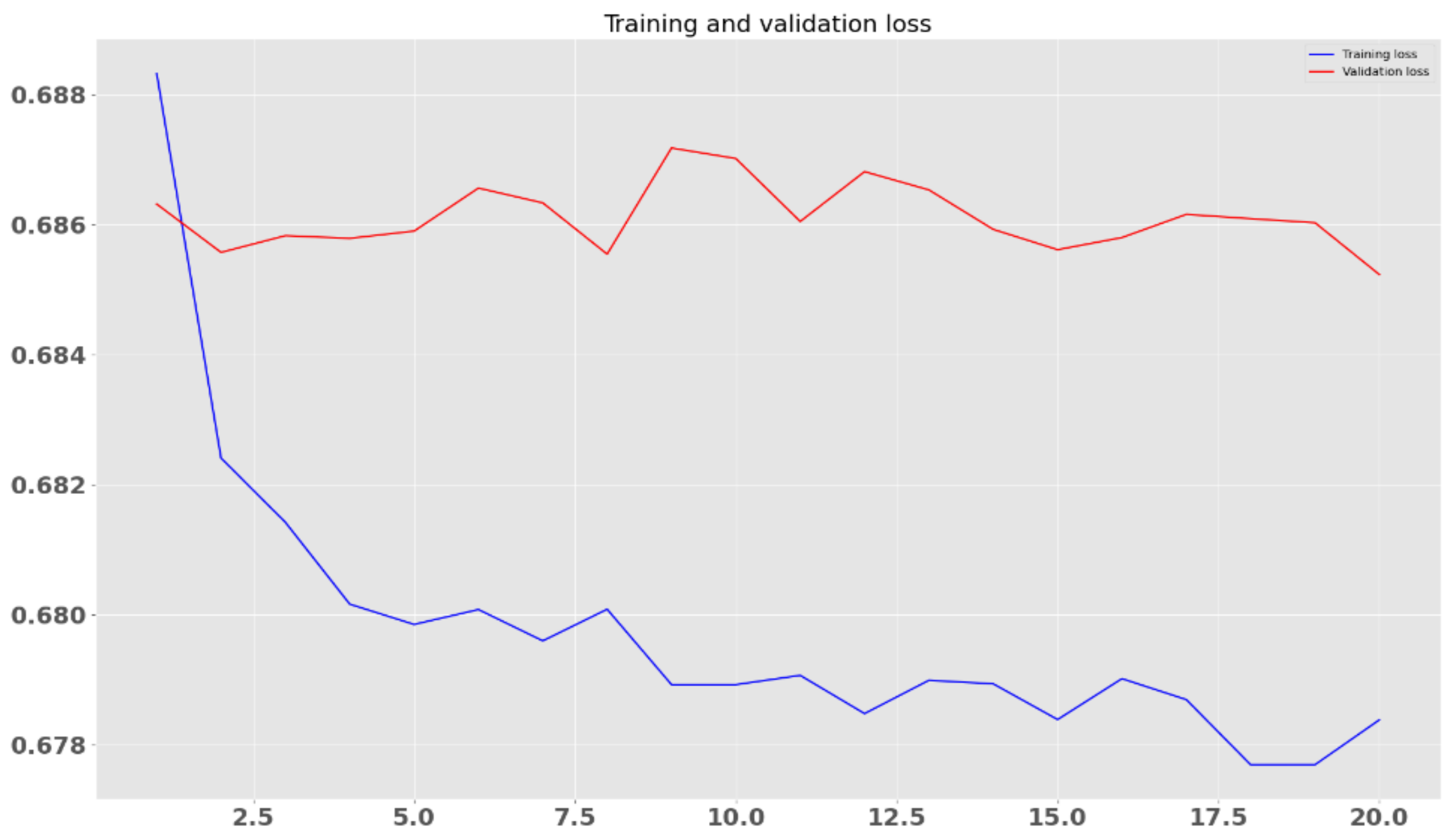 Computers 13 00229 g014