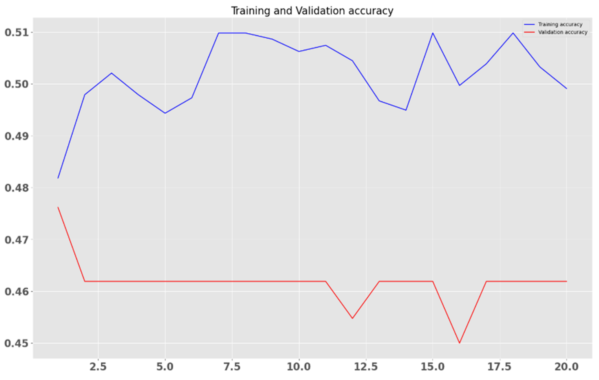 Computers 13 00229 g017